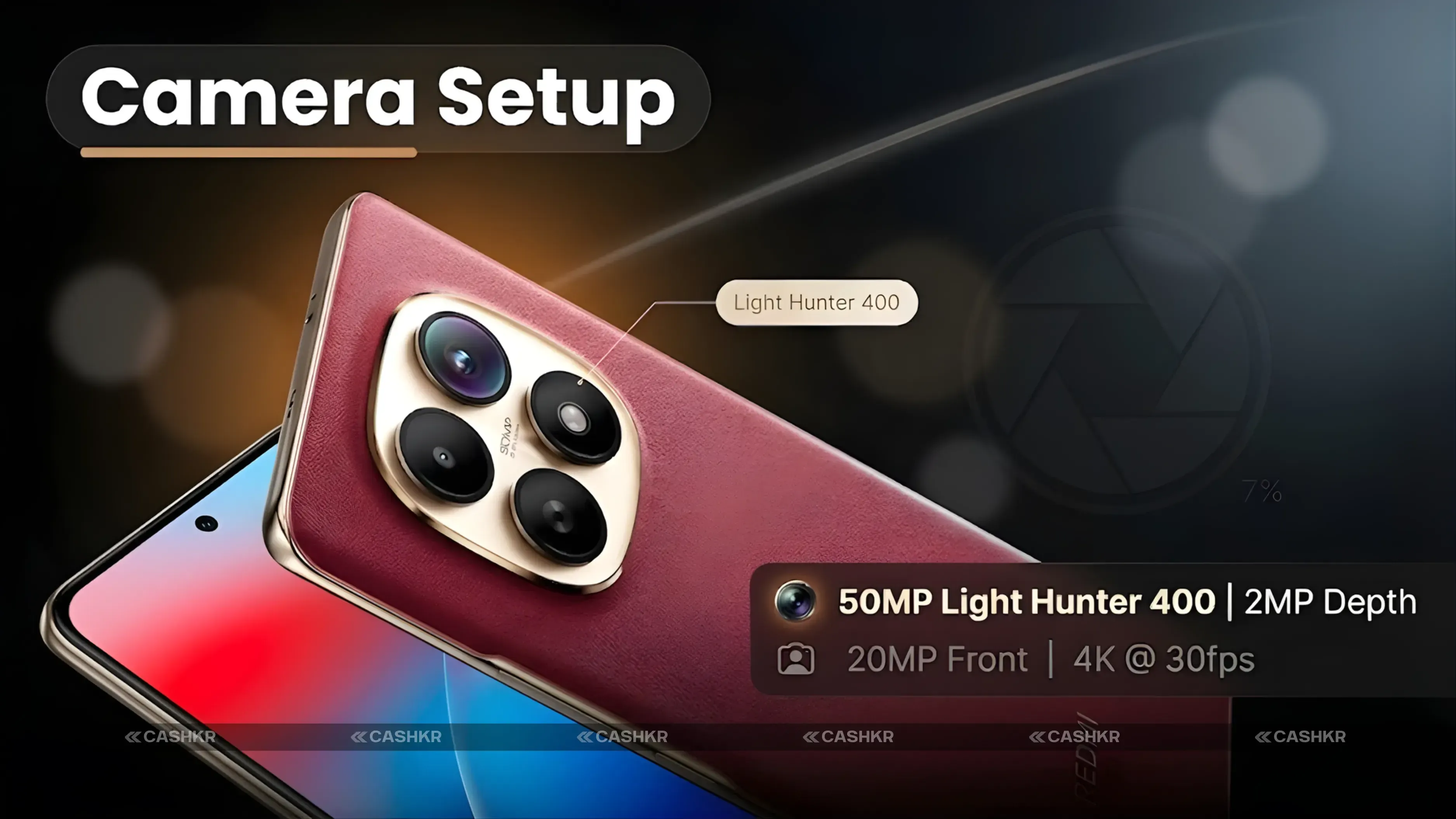 Redmi Note 15 SE 5G camera