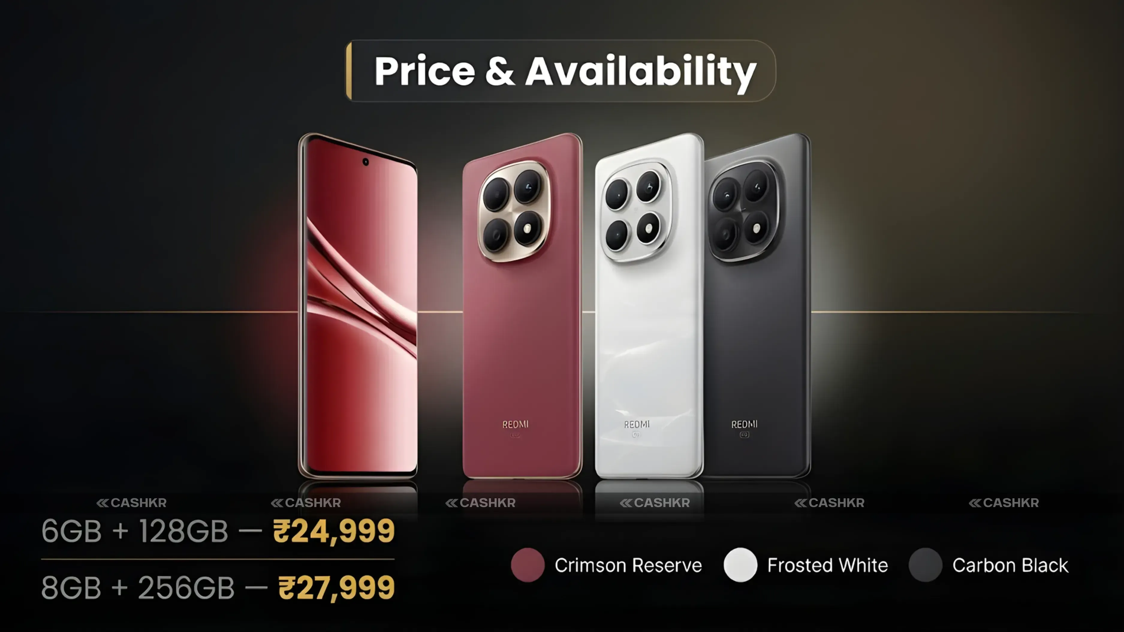 Redmi Note 15 SE 5G price