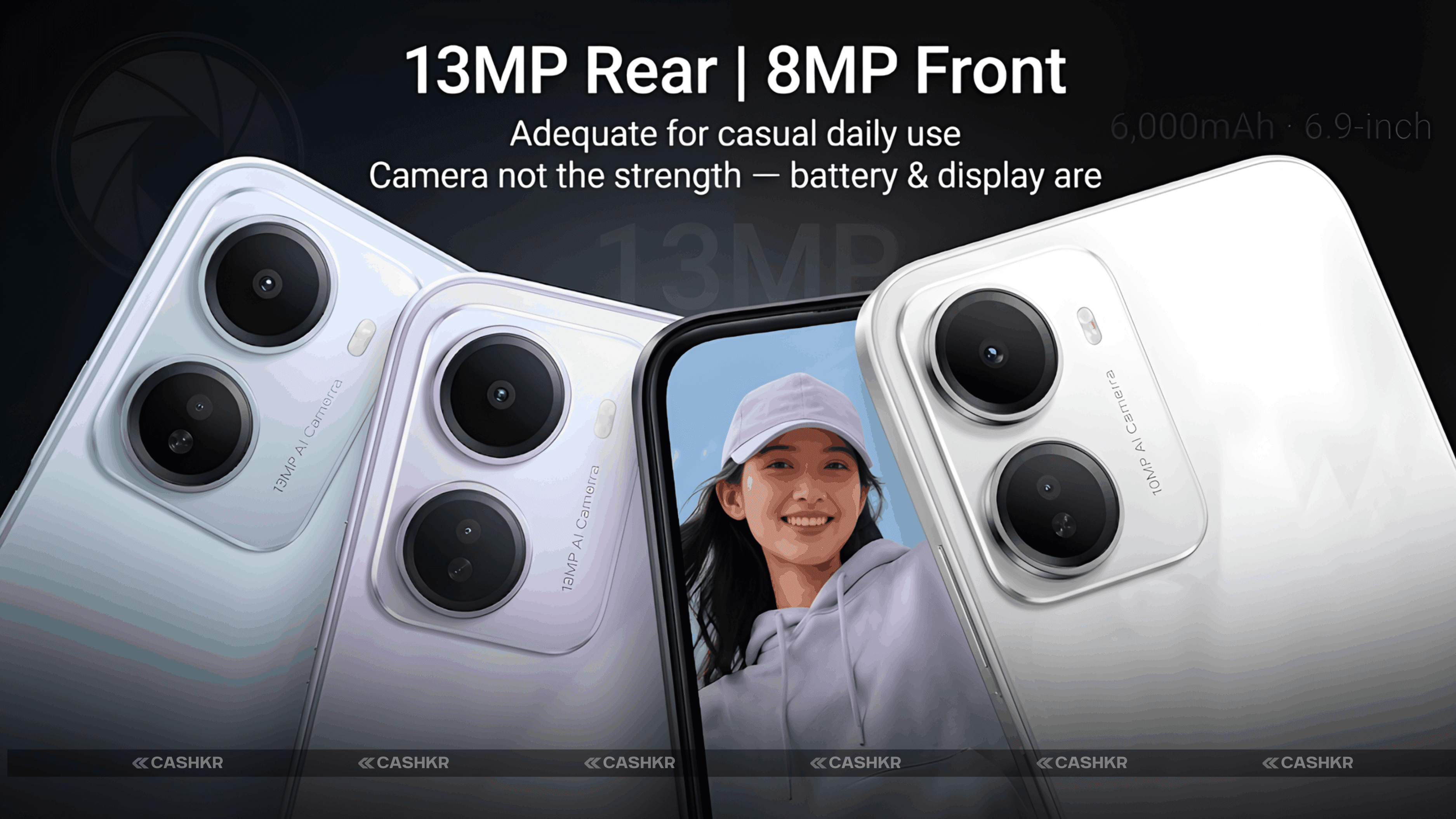 Redmi R70 5G and R70m 5G Camera