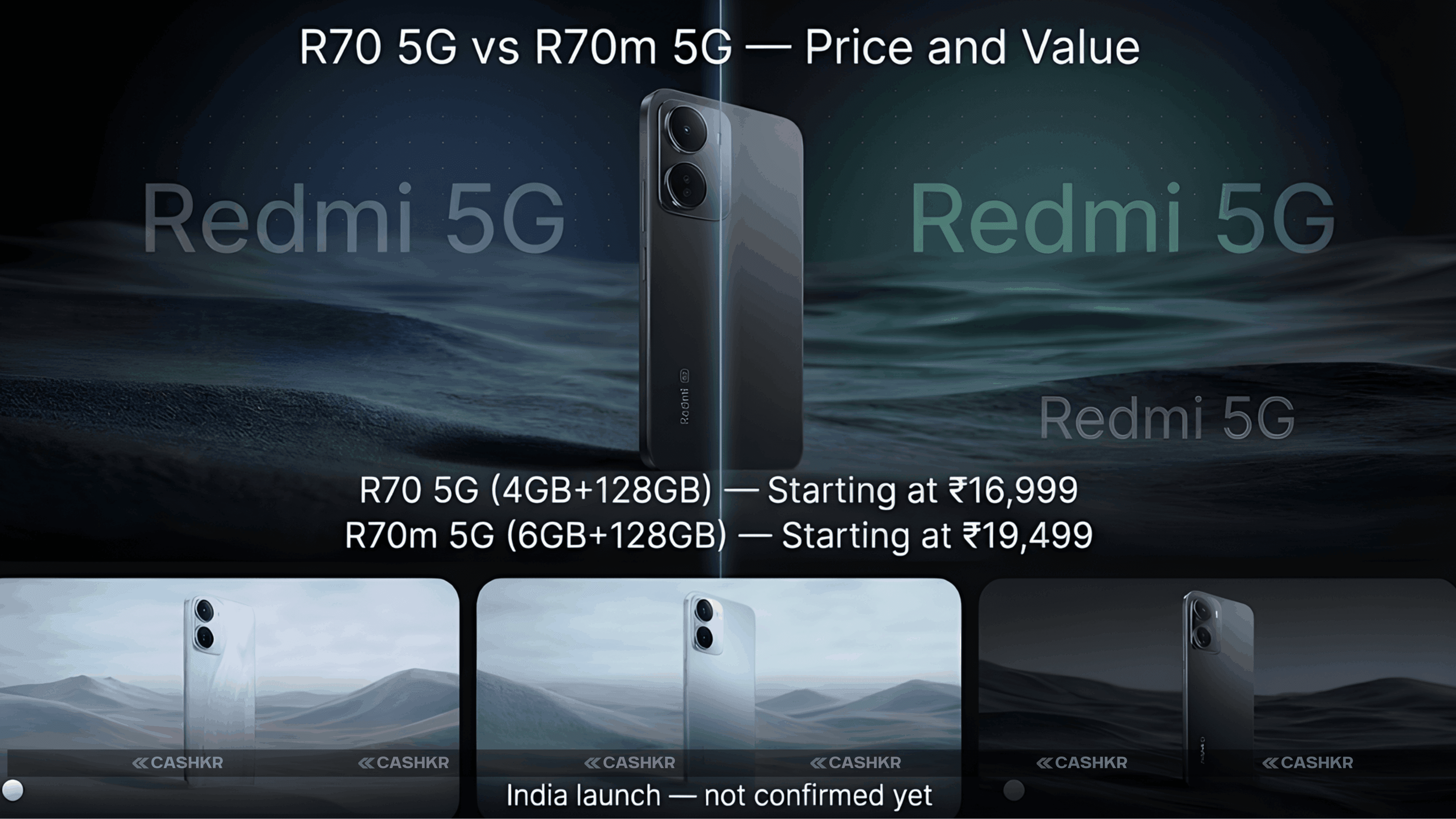 Redmi R70 5G and R70m 5G Price