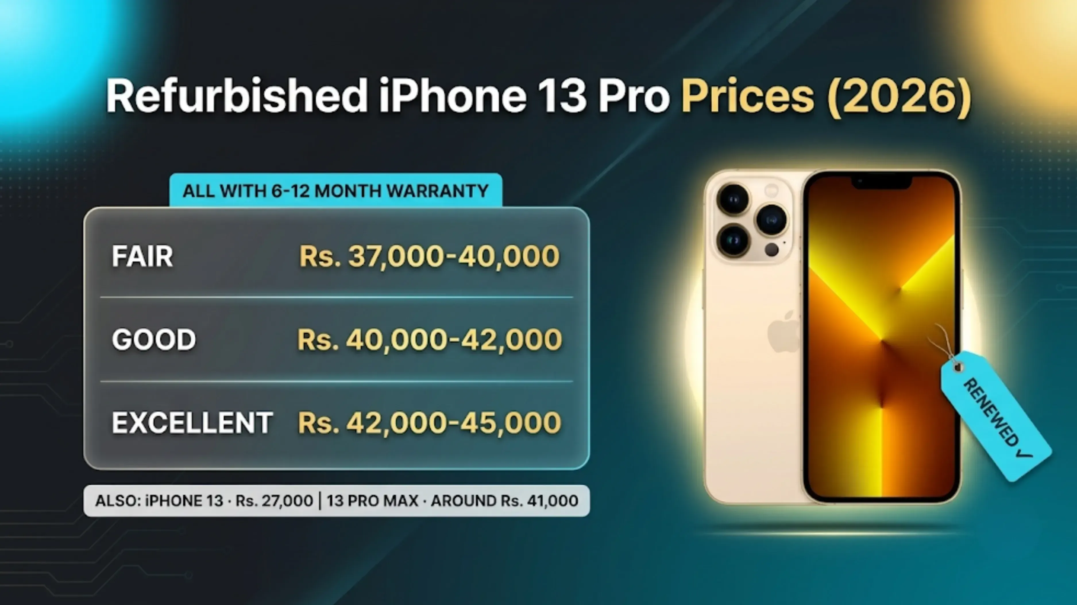 Refurbished iPhone 13 Pro Price