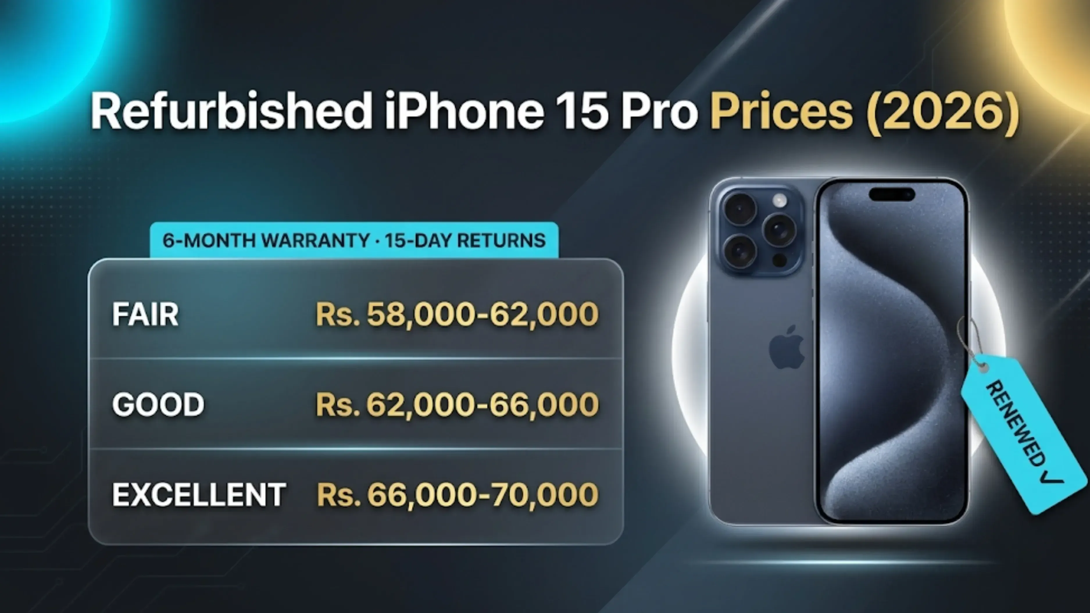 Refurbished iPhone 15 Pro Price in India