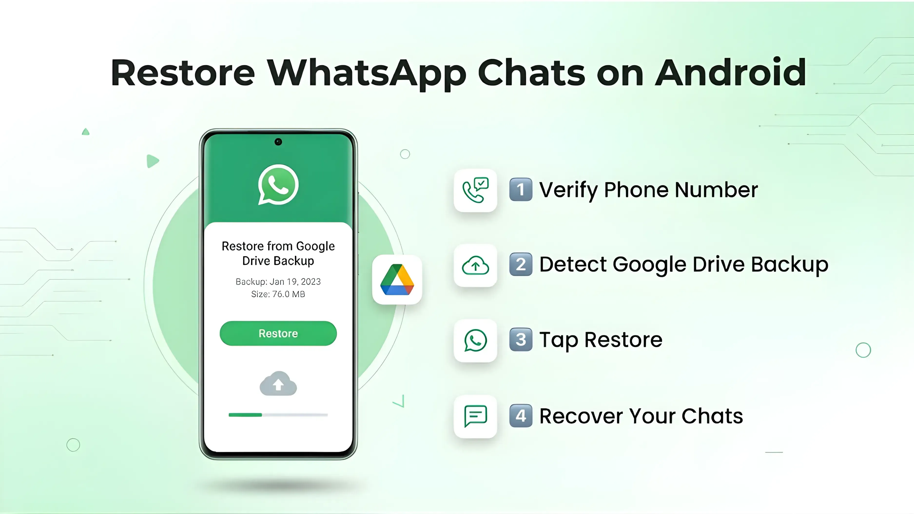 Restore WhatsApp Chats