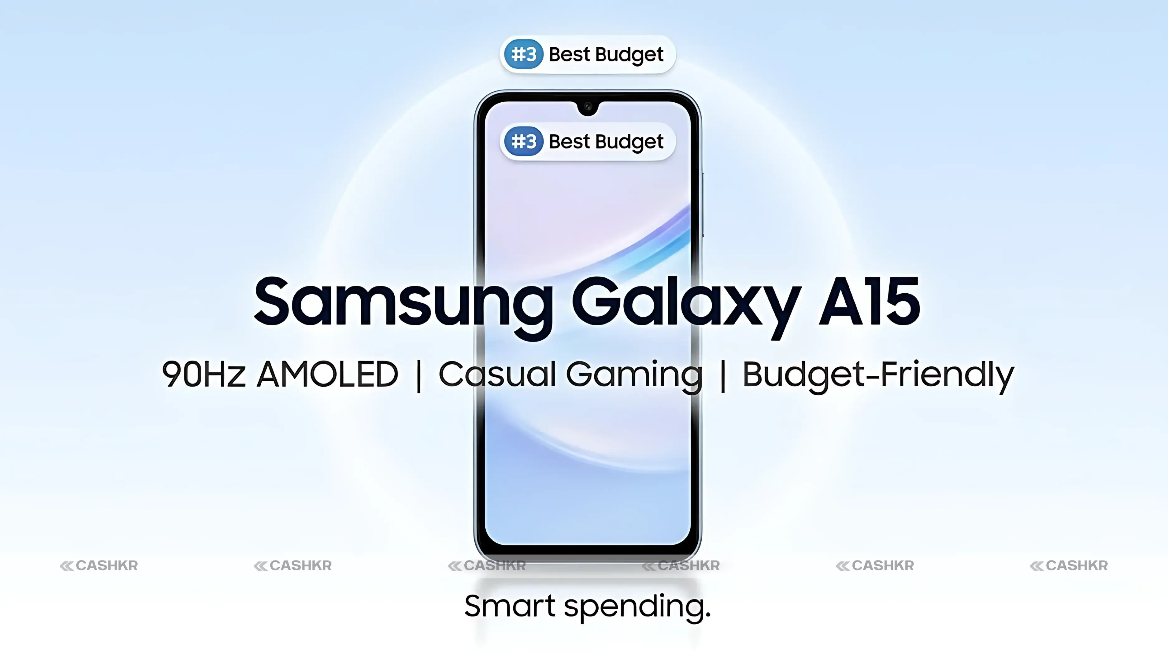 Samsung Galaxy A15