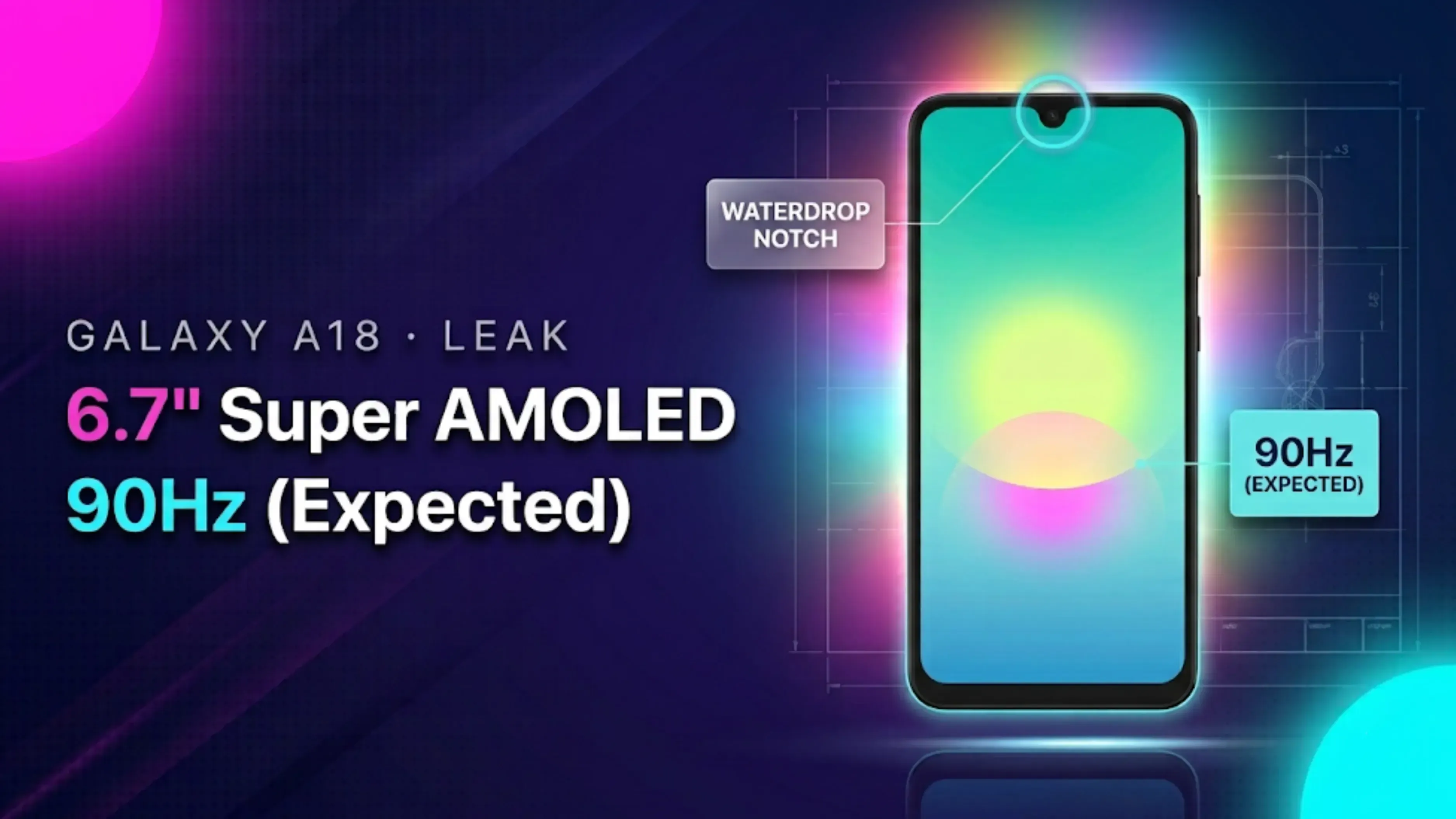 Samsung Galaxy A18 Display