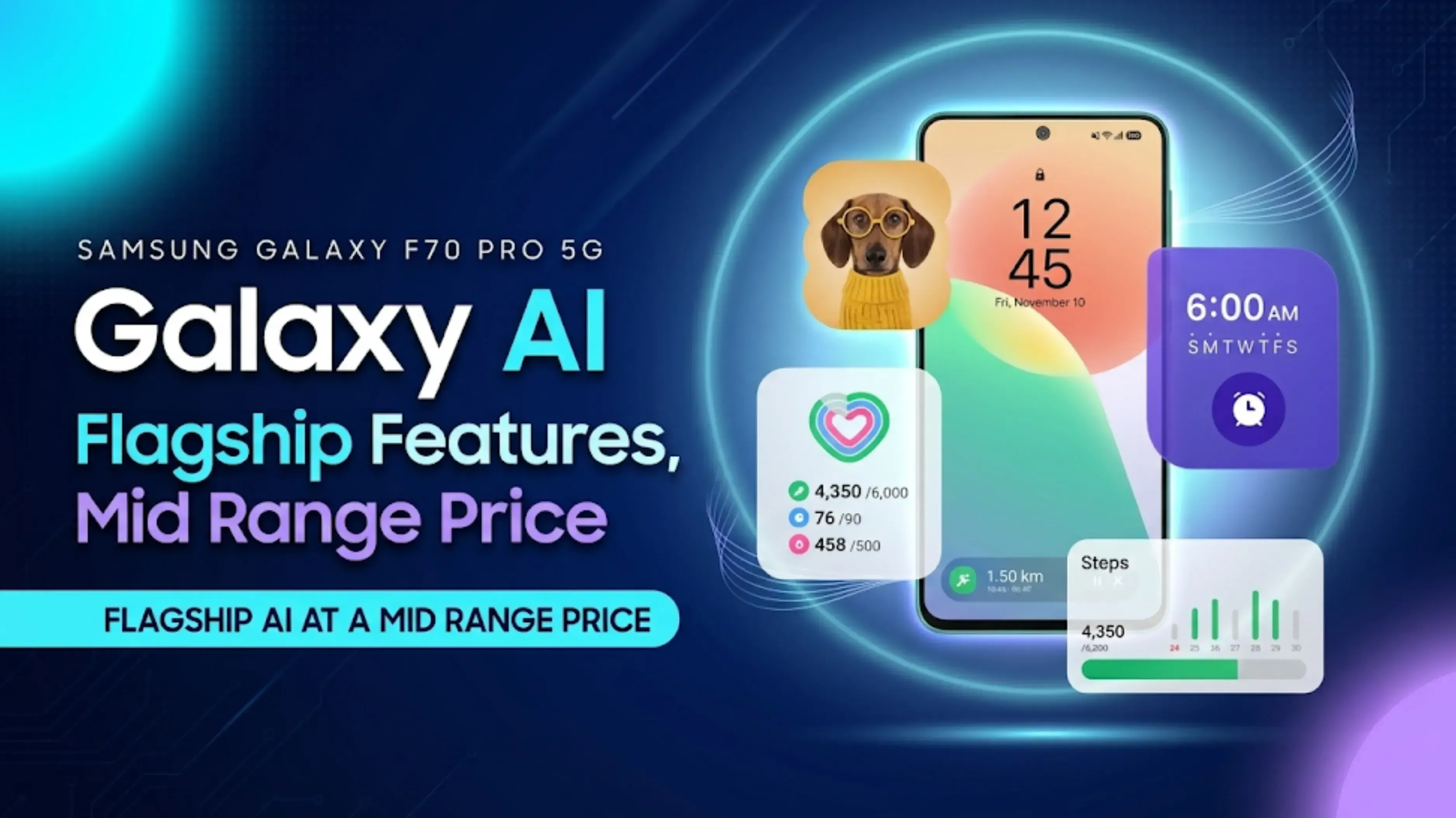 Samsung Galaxy F70 Pro 5G Galaxy AI Features