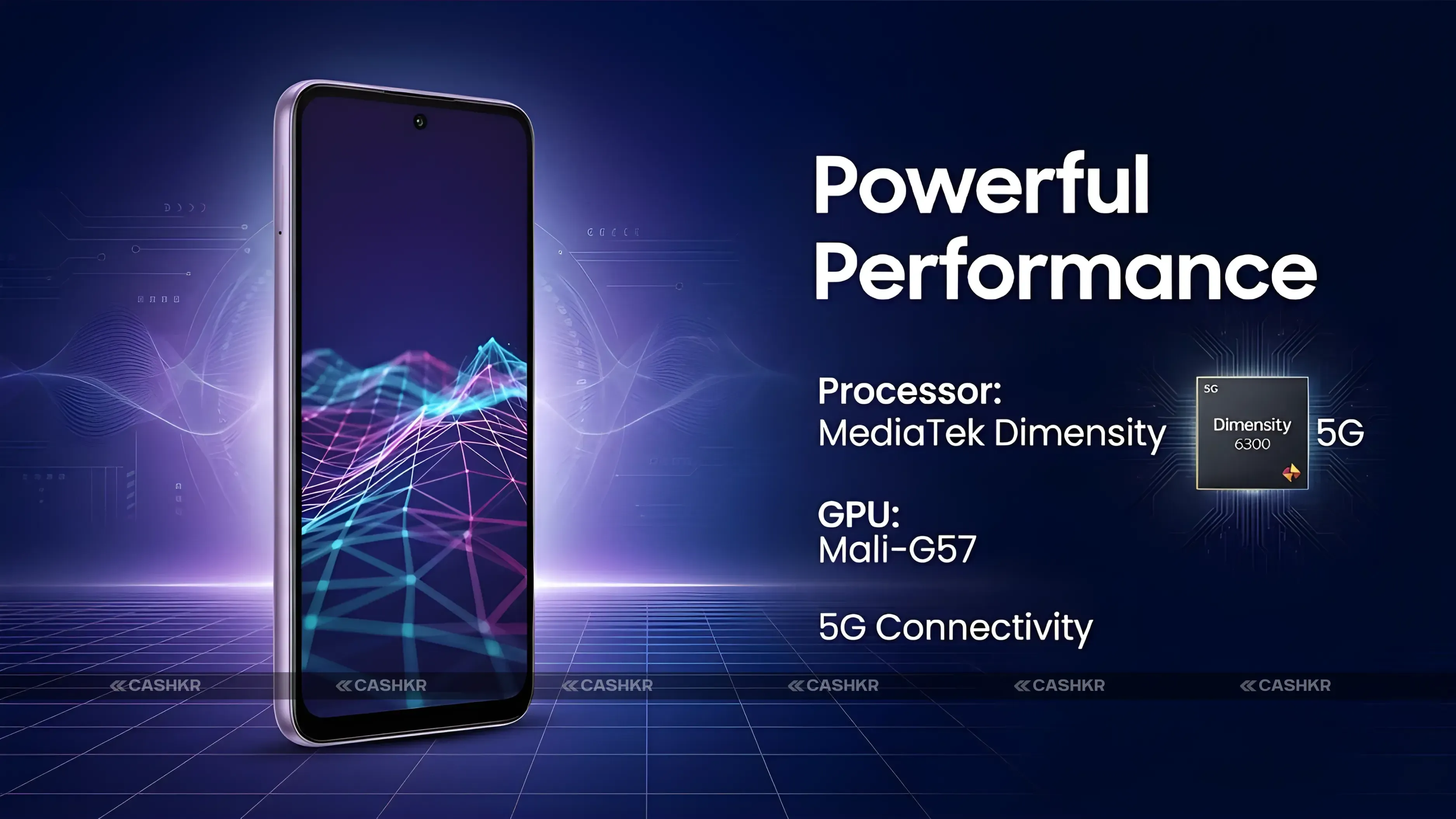 Samsung Galaxy M17e 5G