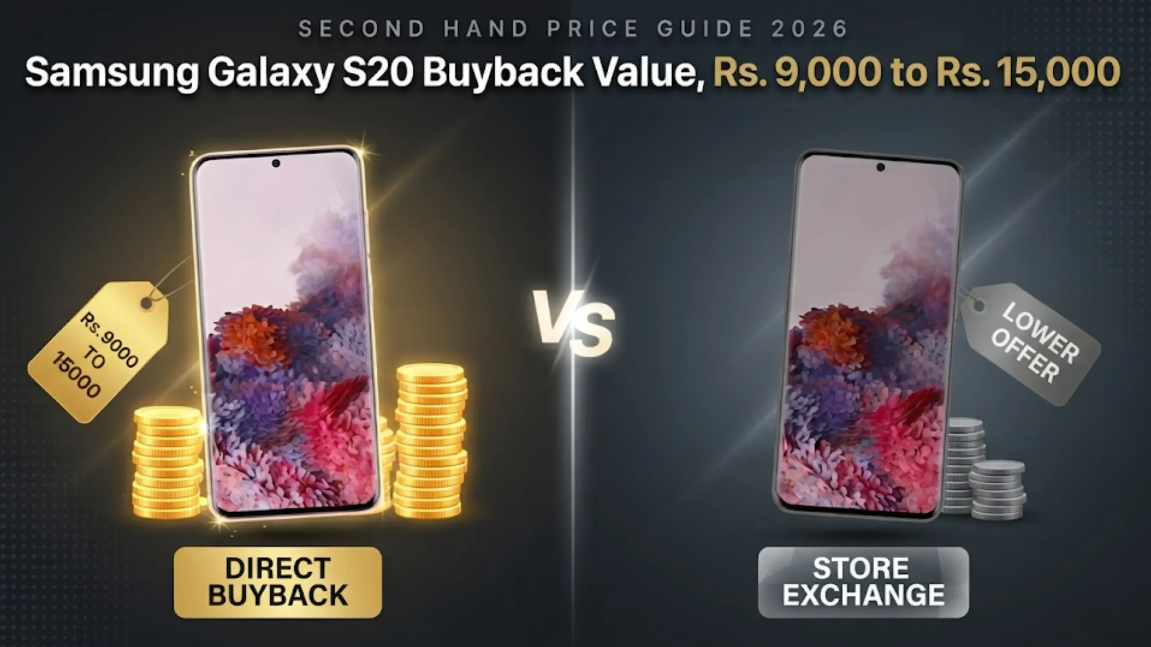 Samsung Galaxy S20 Buyback Value