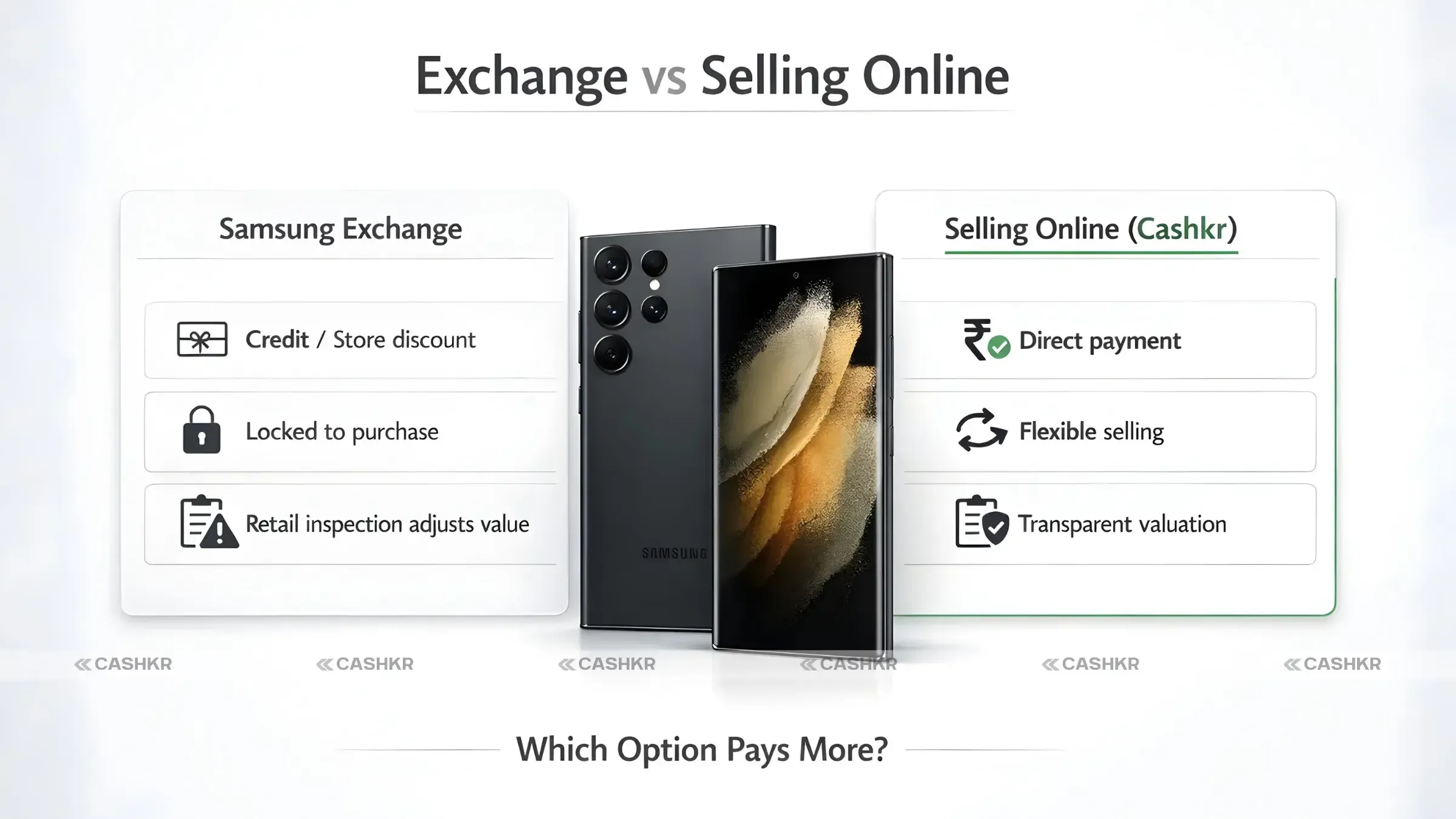 Samsung Galaxy S25 Ultra