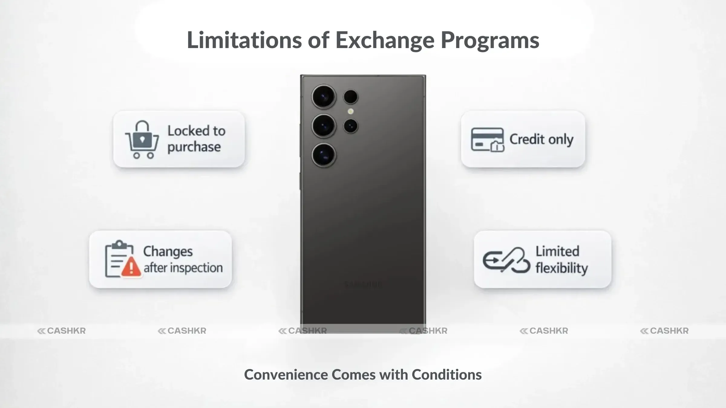 Samsung Galaxy S26 Ultra