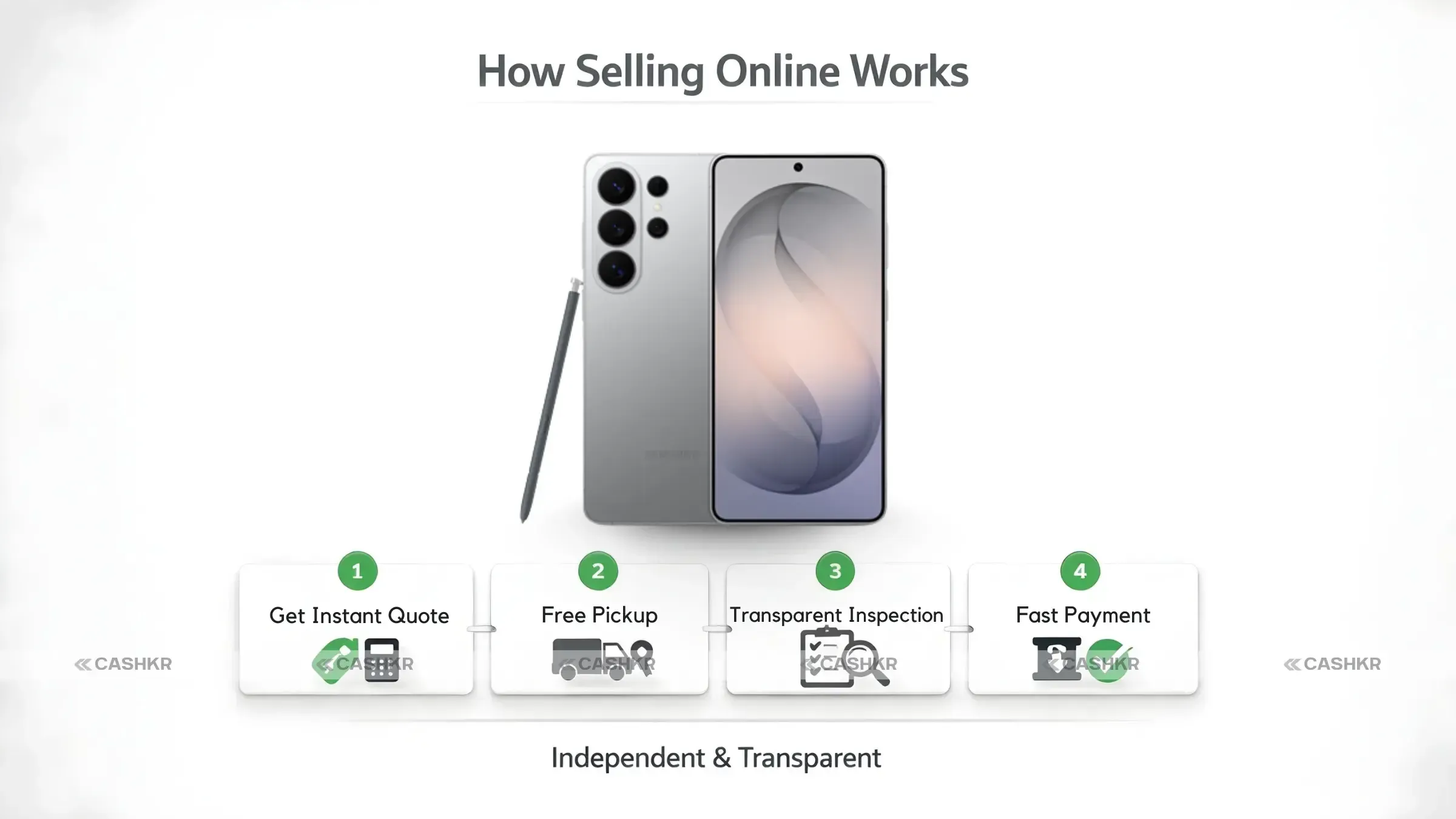 Samsung Galaxy S26 Ultra