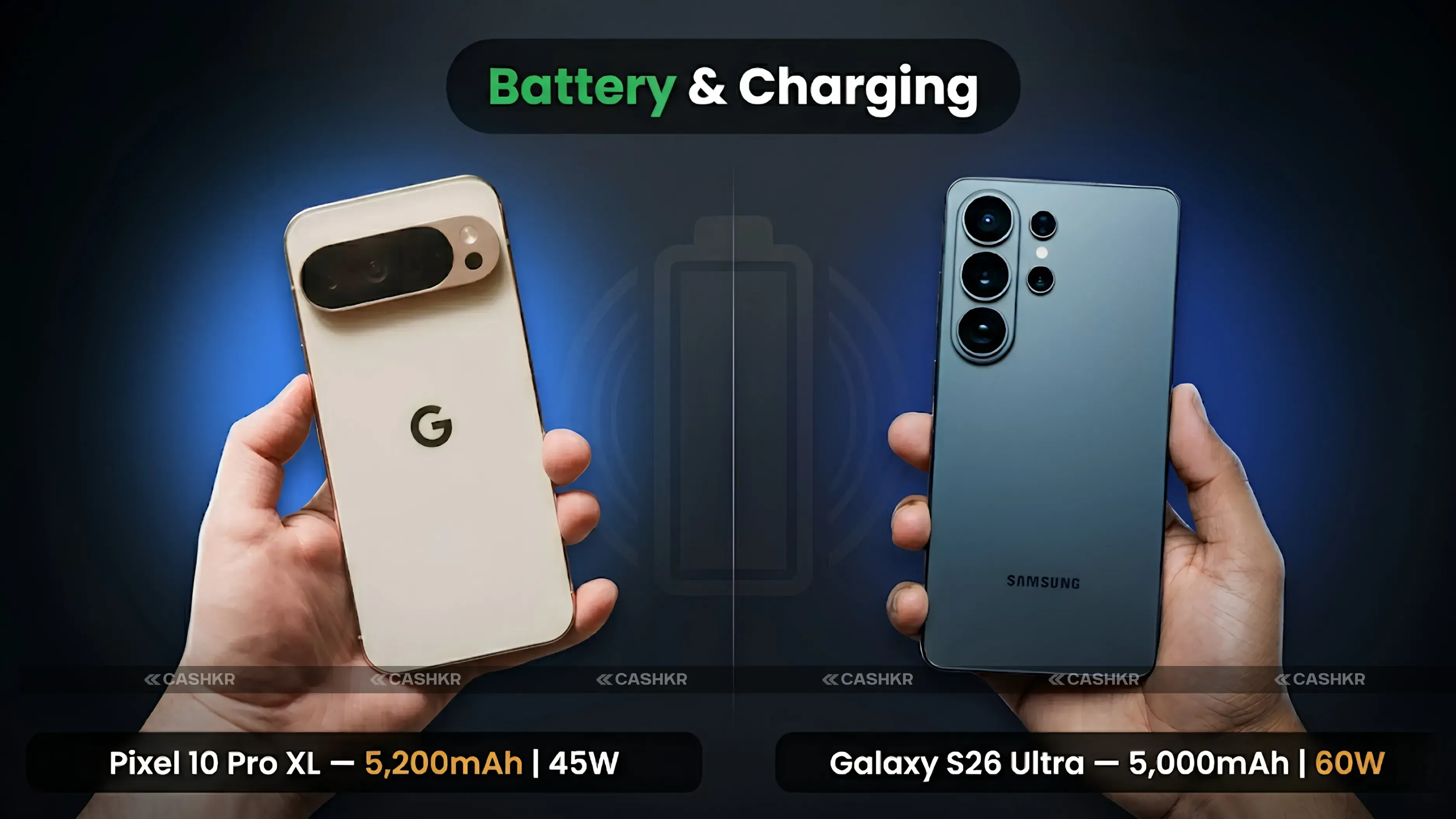 Samsung Galaxy S26 Ultra vs Google Pixel 10 Pro XL Battery