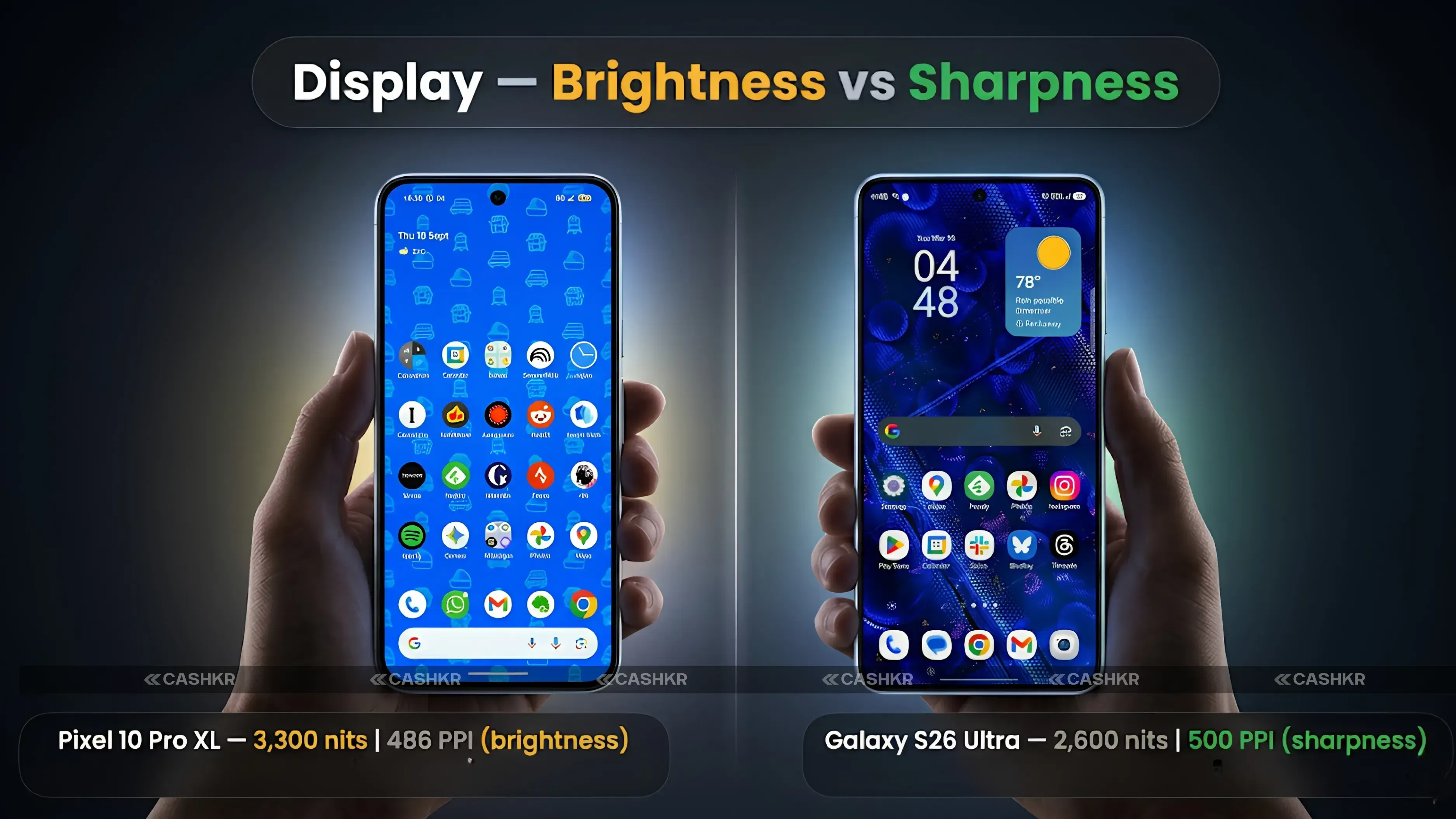 Samsung Galaxy S26 Ultra vs Google Pixel 10 Pro XL Display