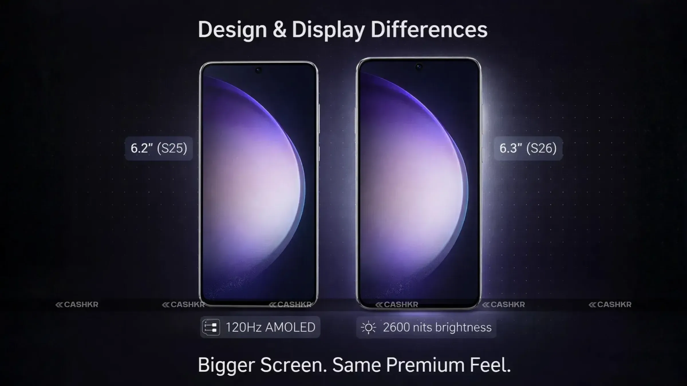 Samsung Galaxy S26 vs S25