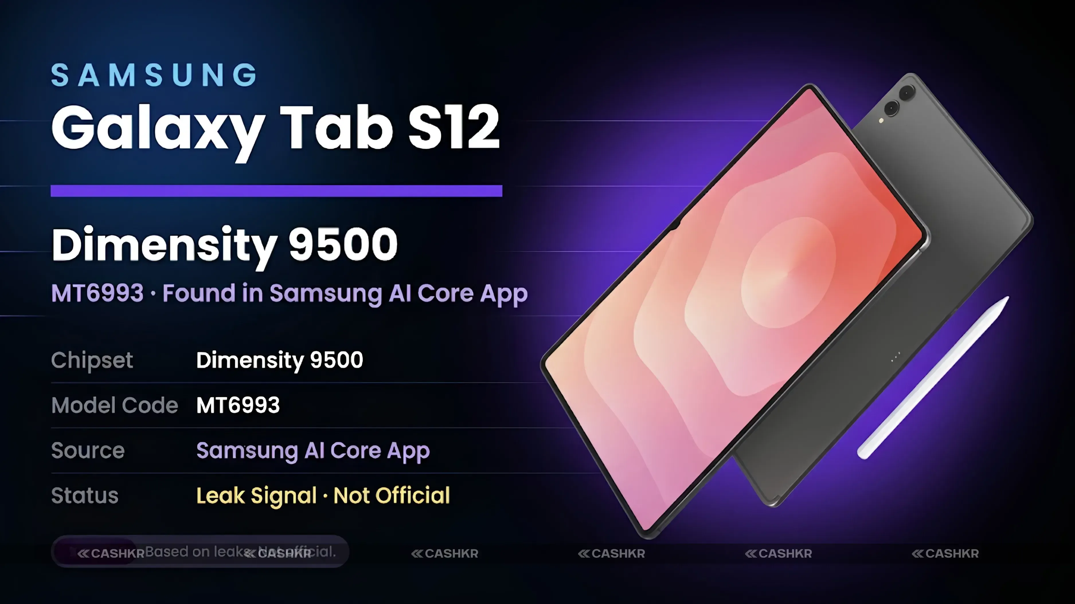 Samsung Galaxy Tab S12 Processor