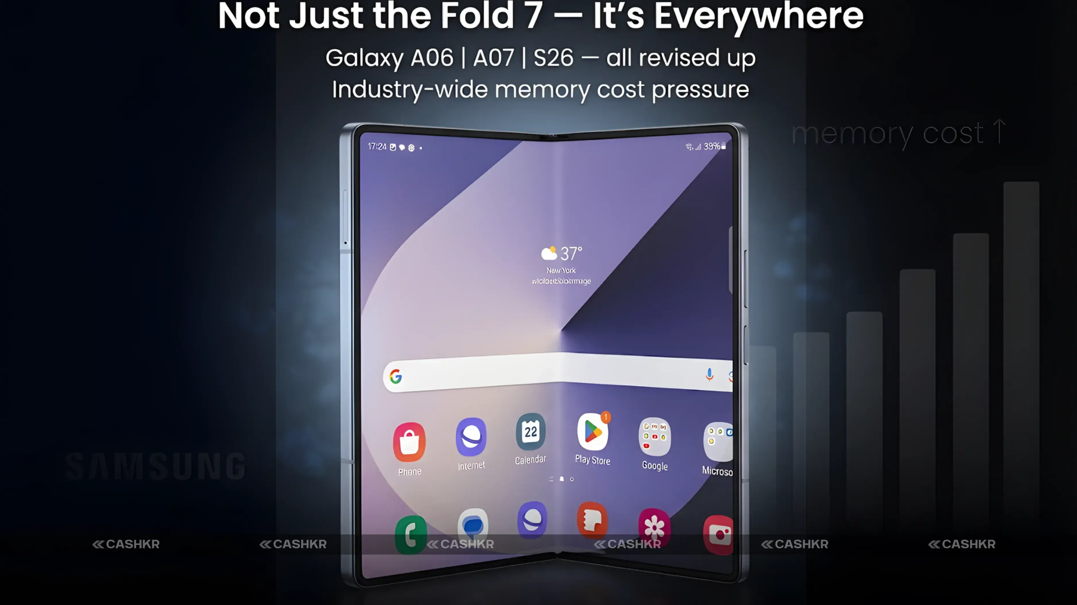 Samsung Galaxy Z Fold 7 Price