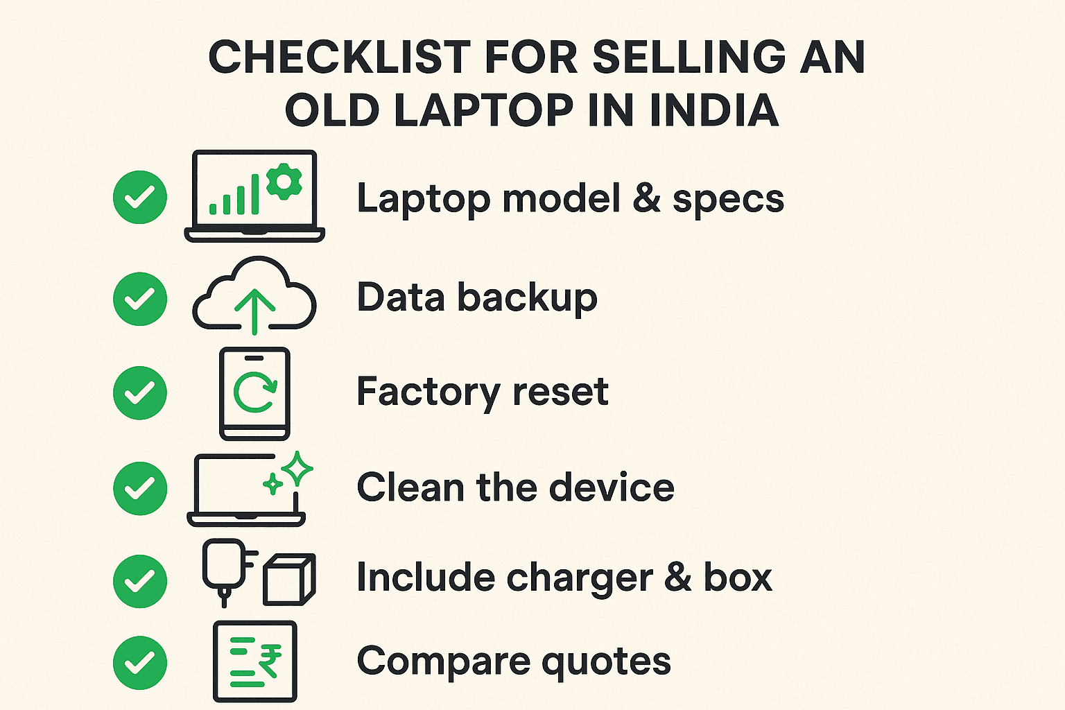 Sell Old Laptop