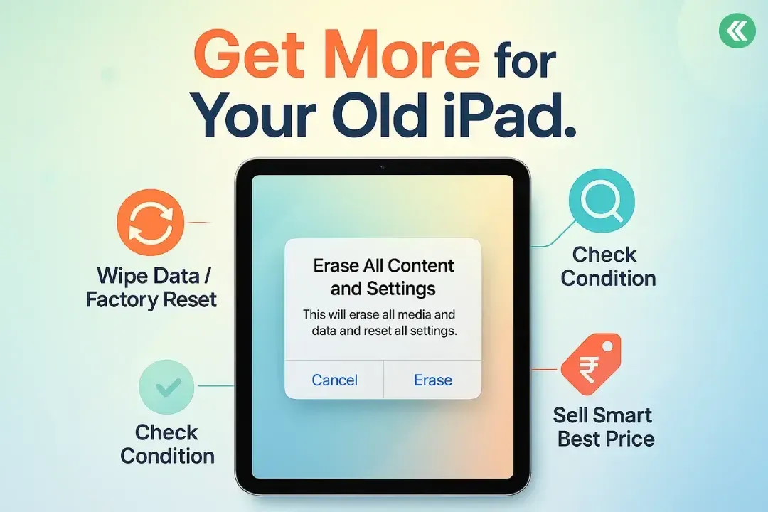 Sell Second Hand iPad