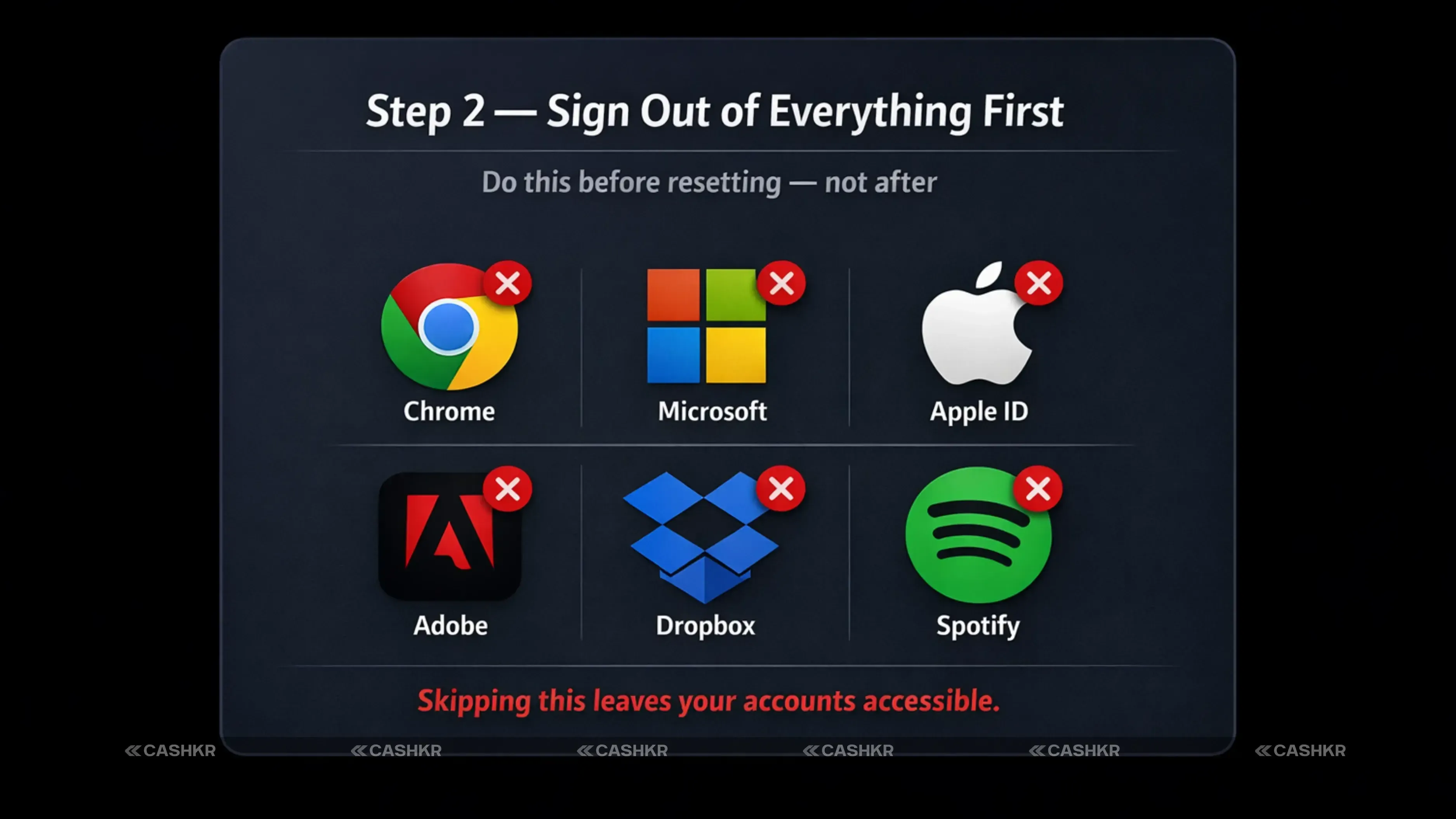 Sign out of everything