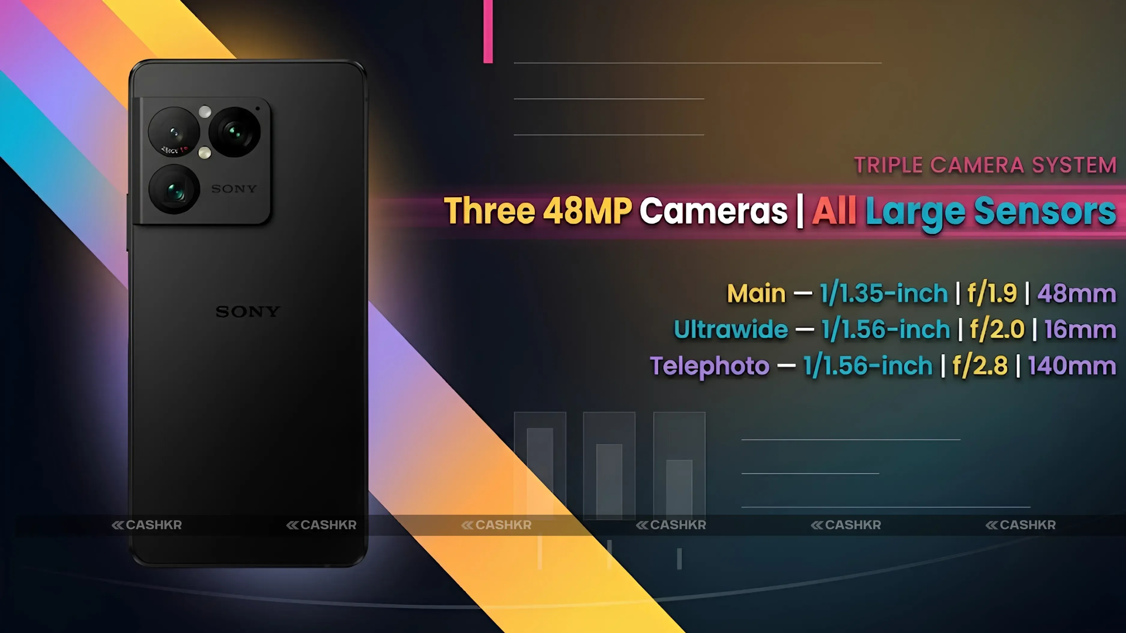 Sony Xperia 1 VIII Camera
