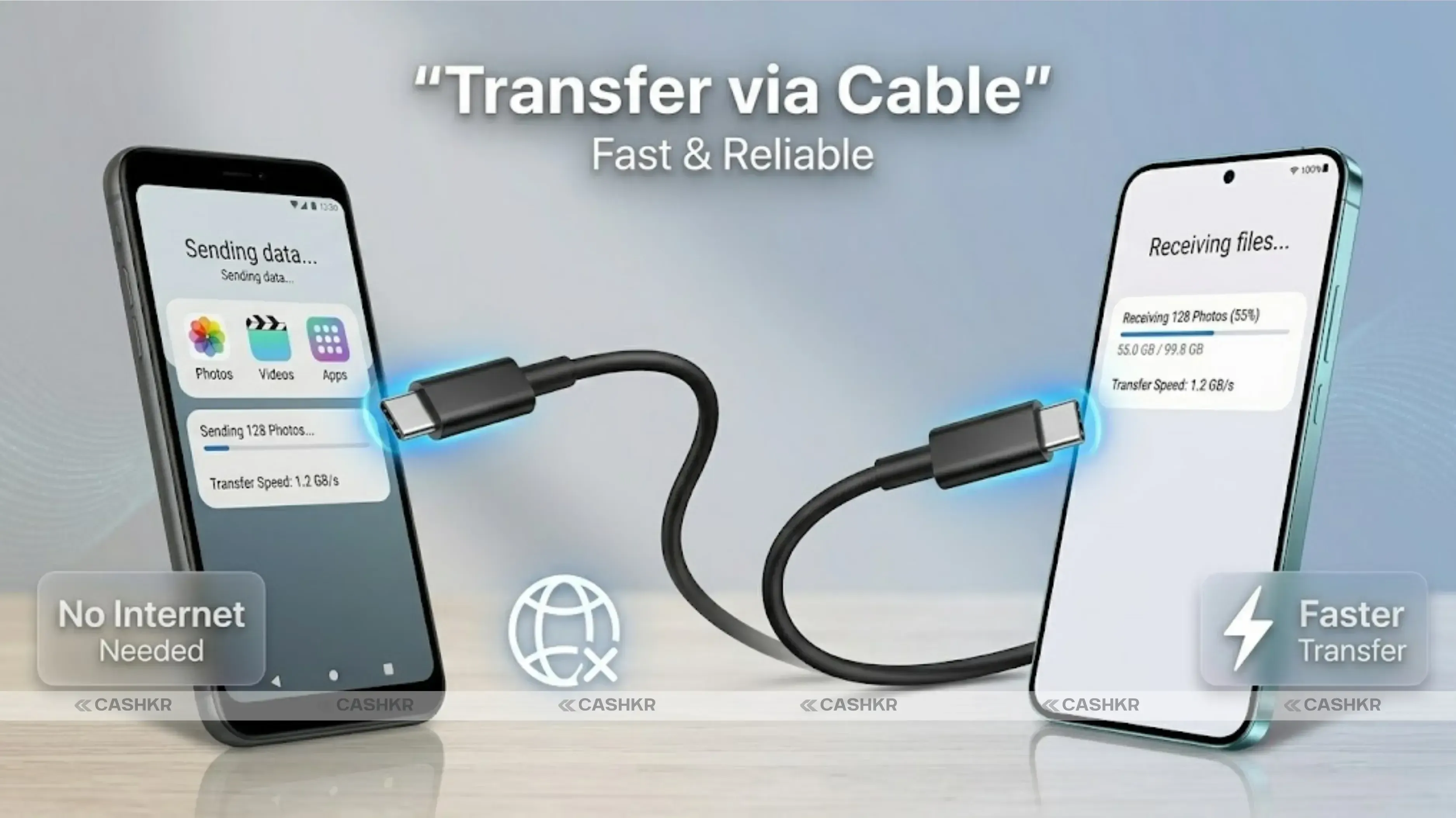 Transfer data through cable