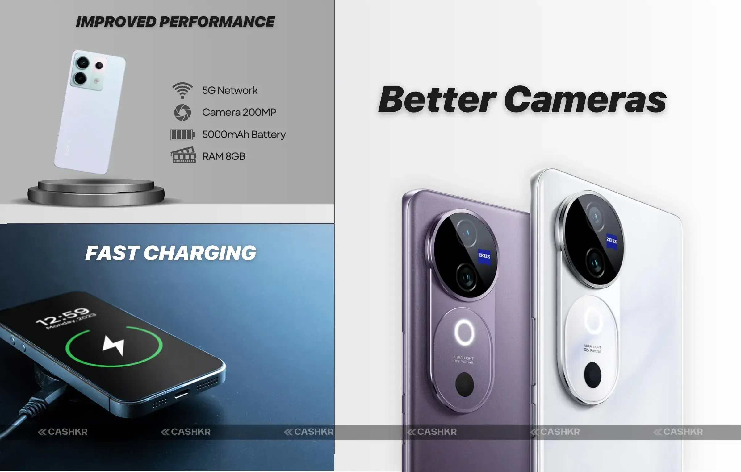 Upgrade Your Smartphone