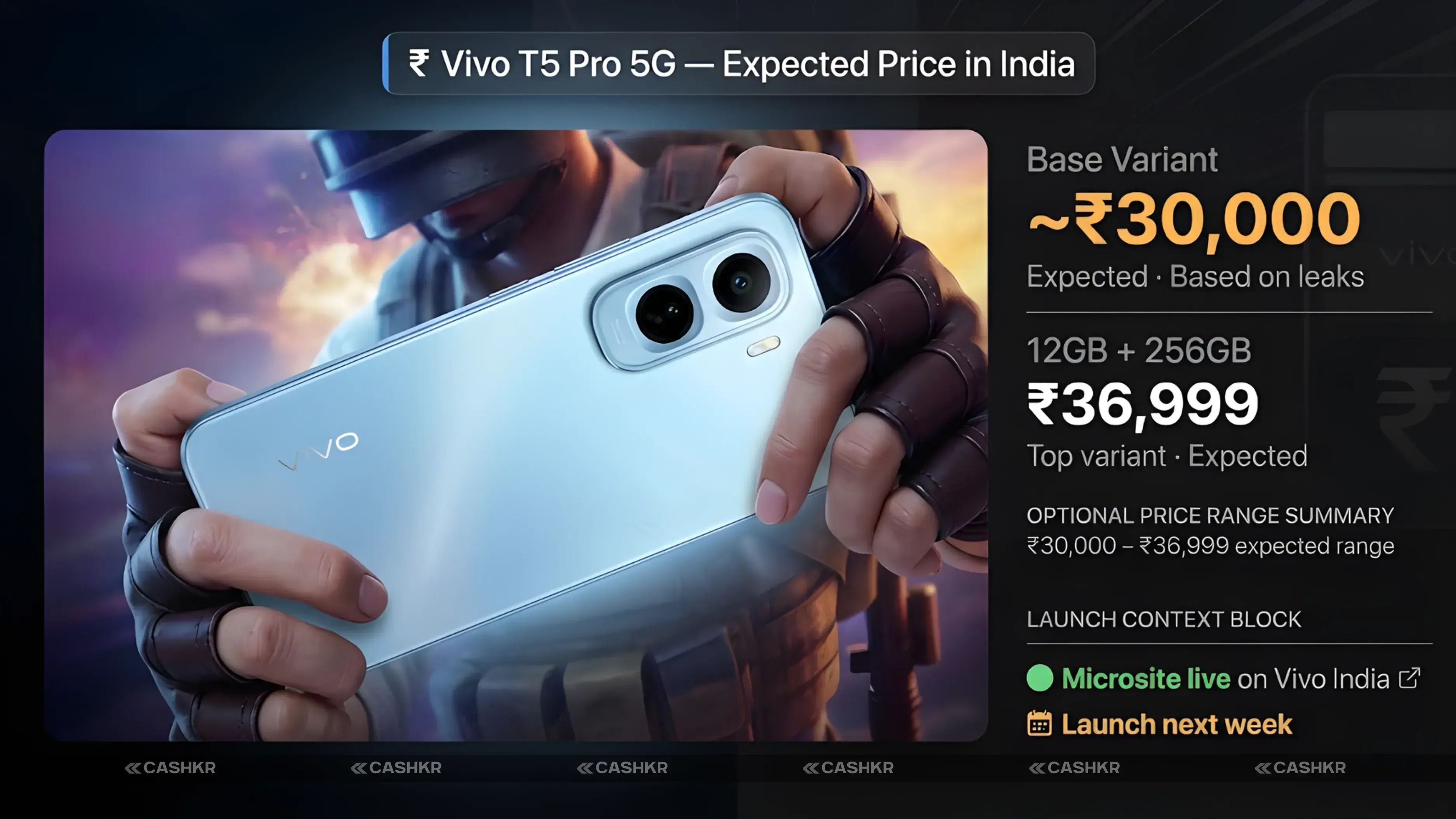 Vivo T5 Pro 5G price