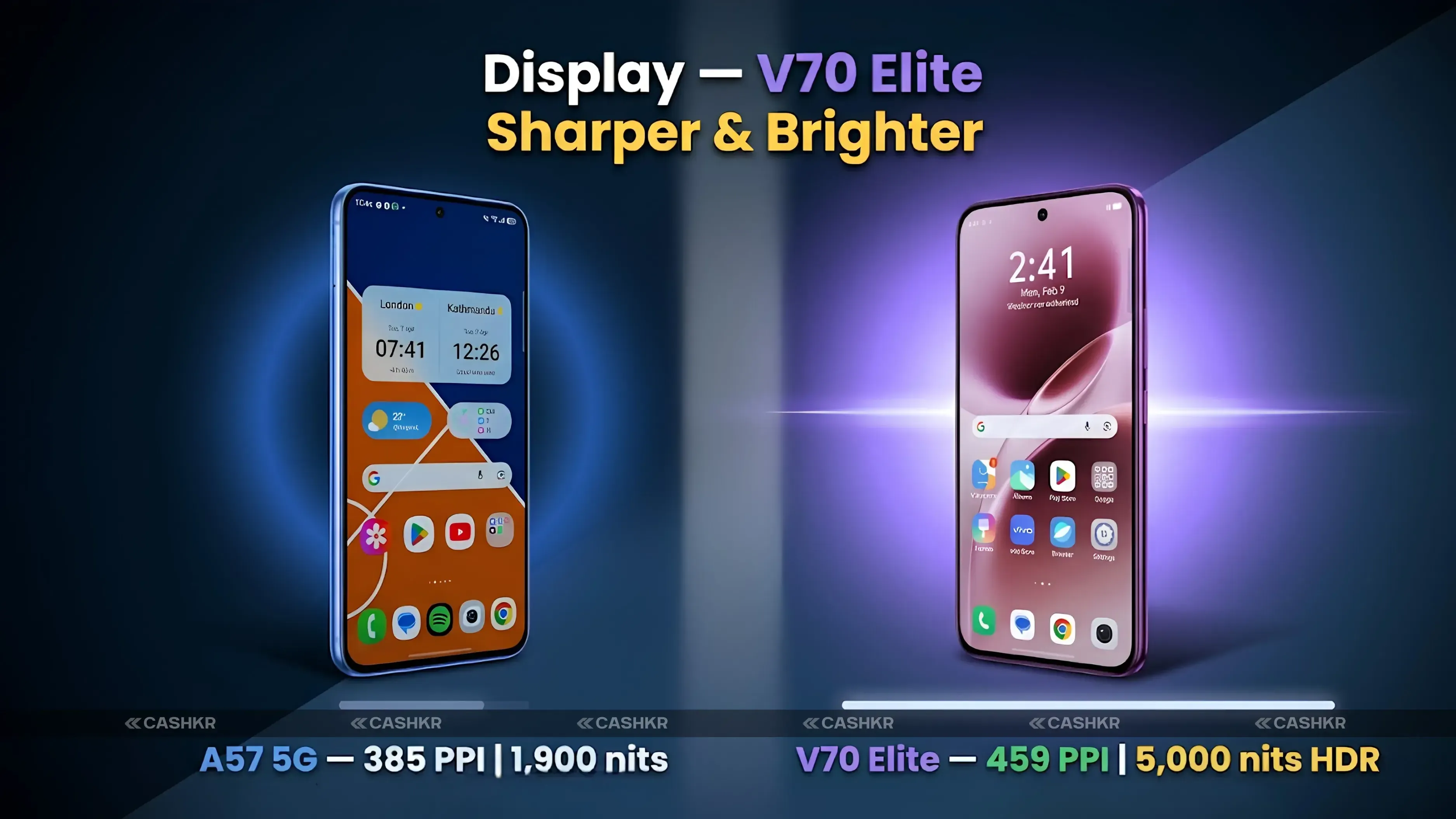 Vivo V70 Elite vs Samsung Galaxy A57 5G Display