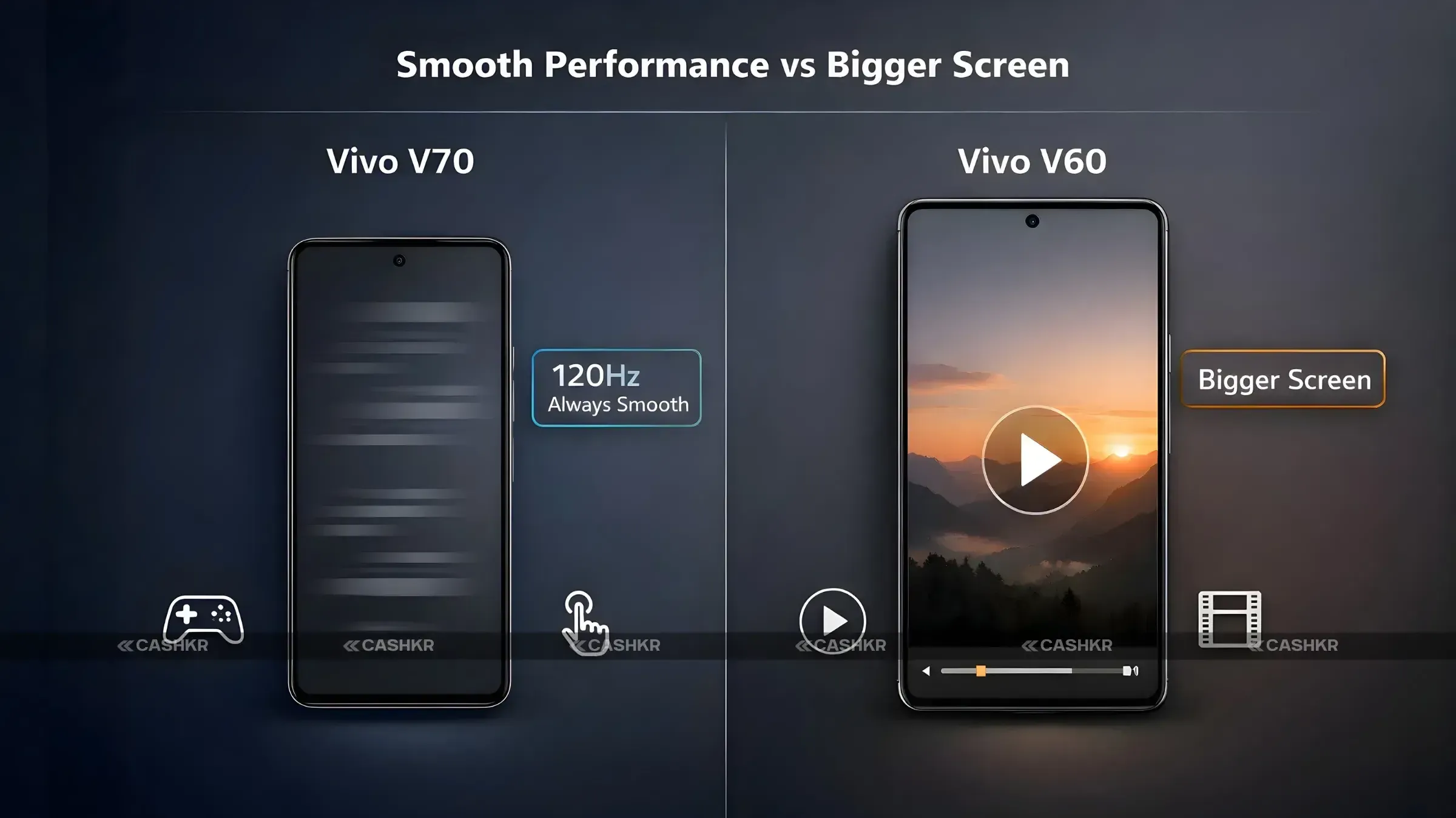 Vivo V70 vs Vivo V60