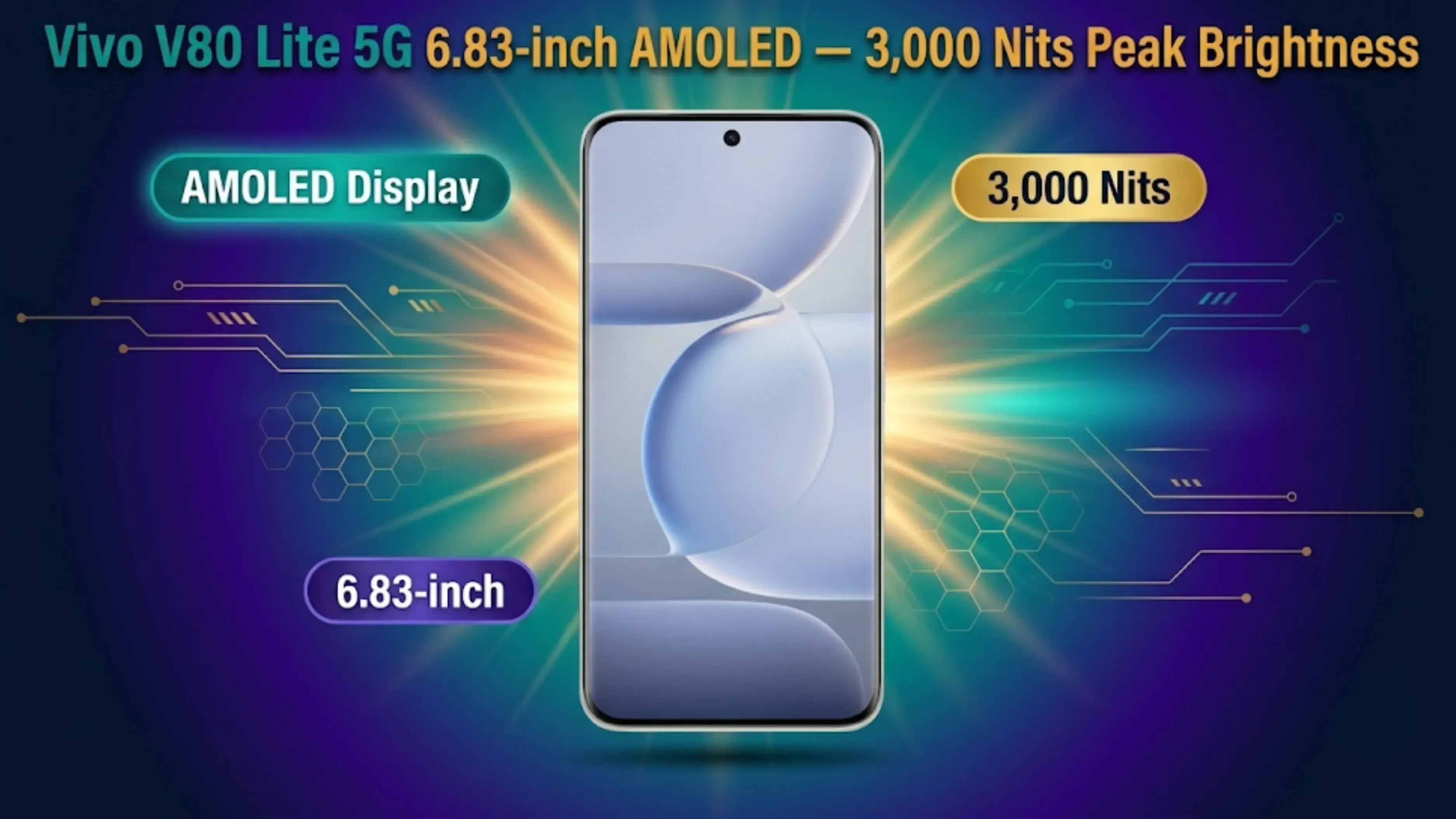 Vivo V80 Lite 5G Display