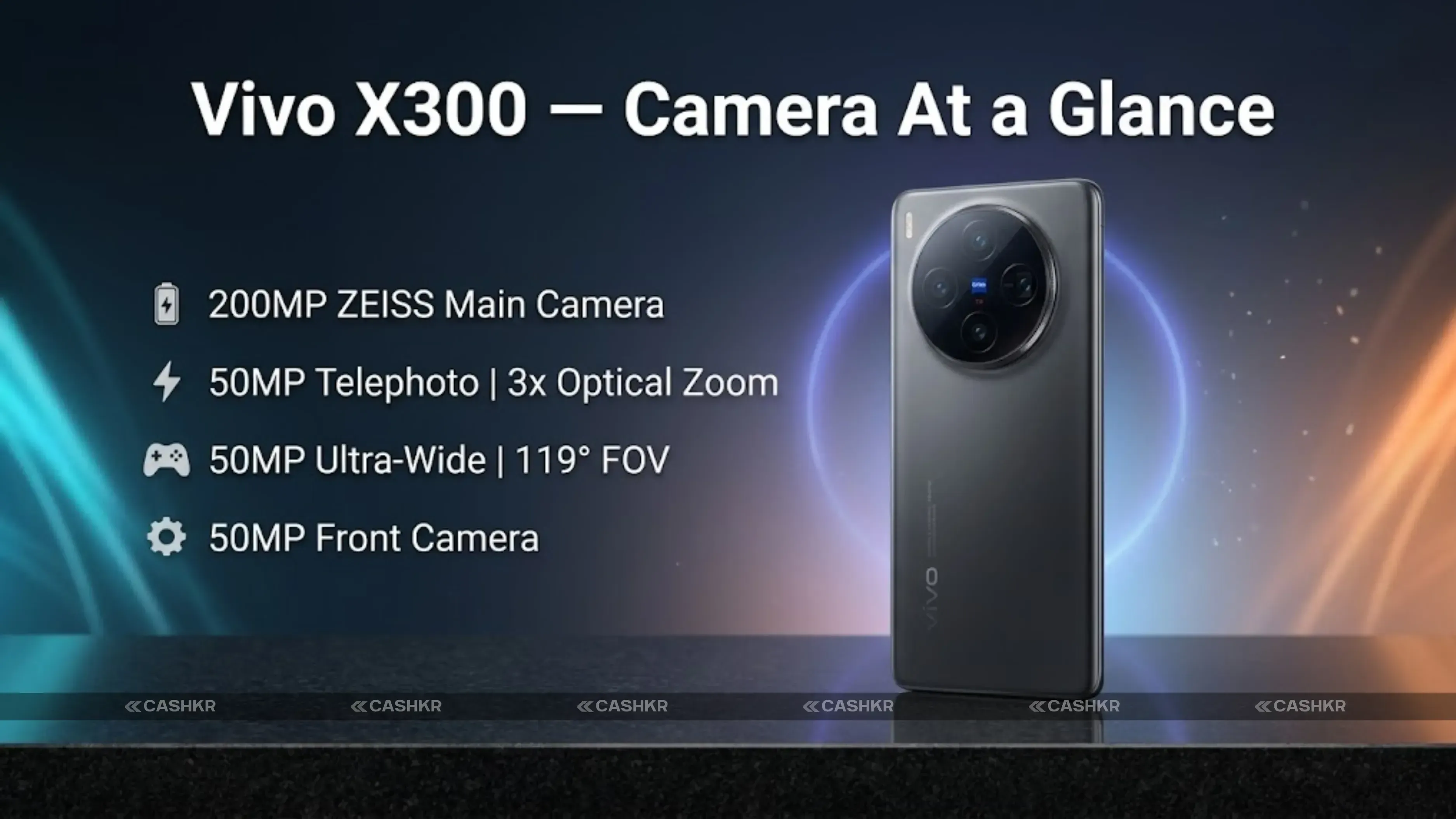 Vivo X300 Camera 