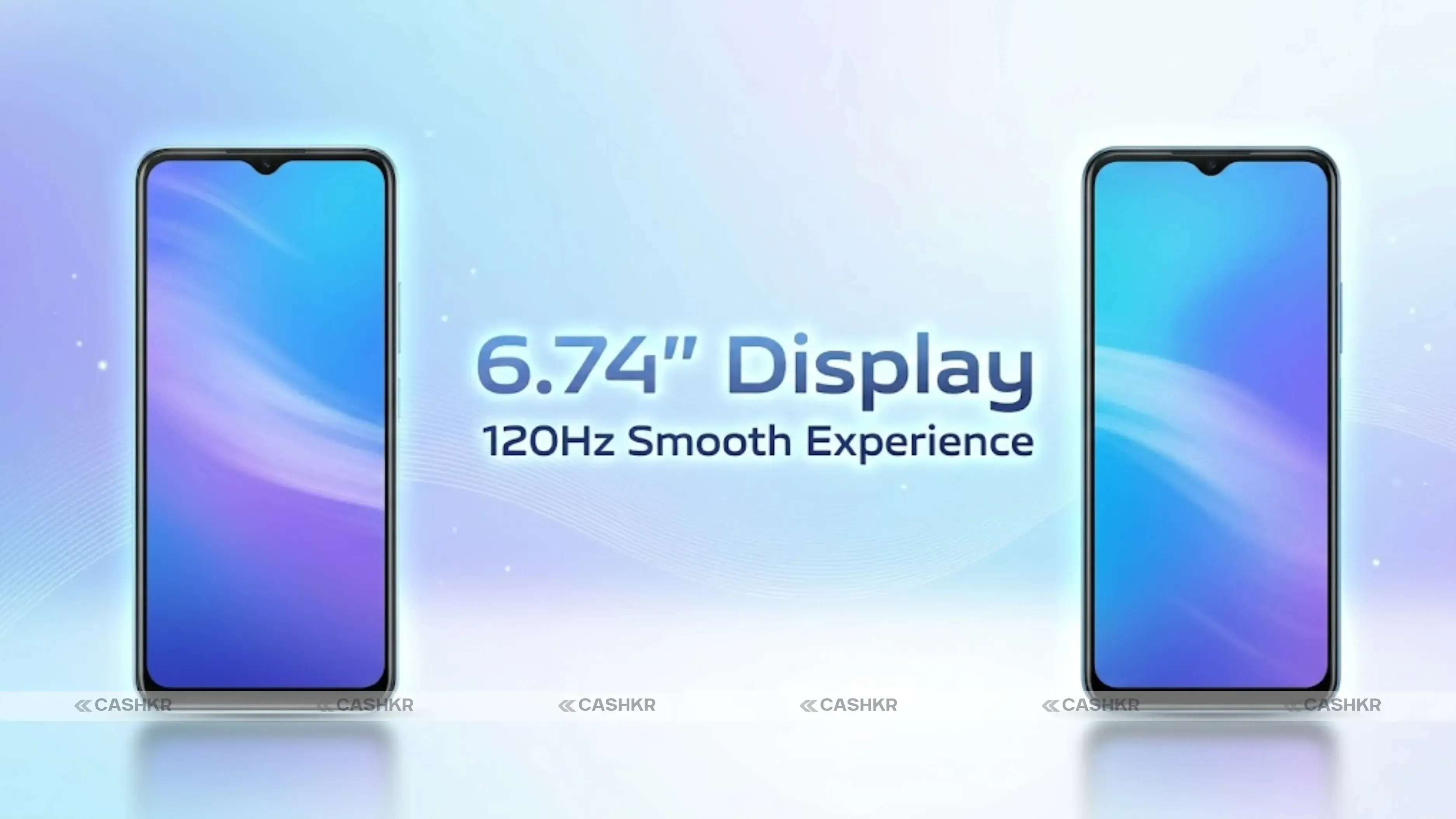 Vivo Y21 5G & Y11 5G  Display