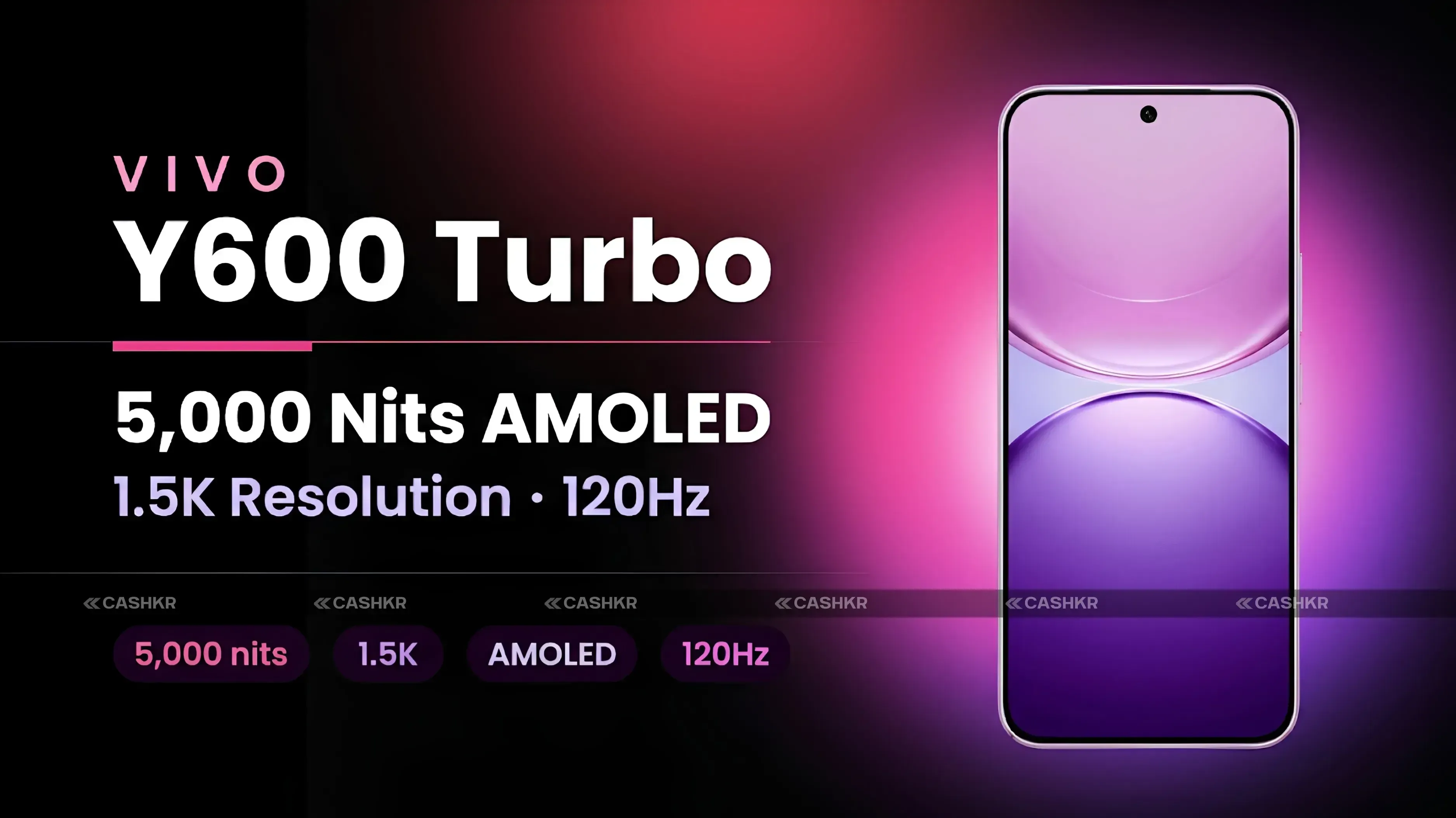 Vivo Y600 Turbo Display