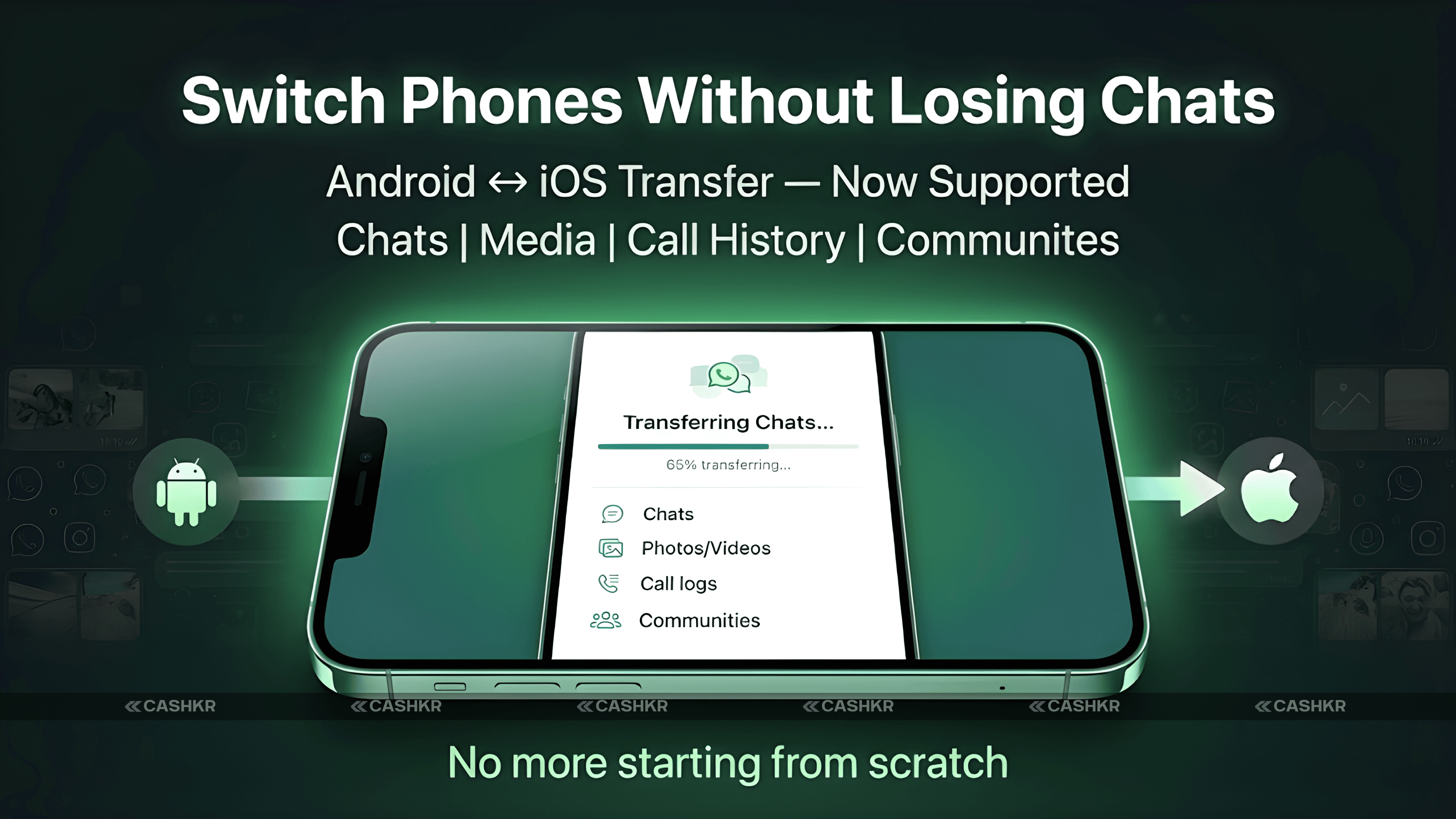 WhatsApp New Features