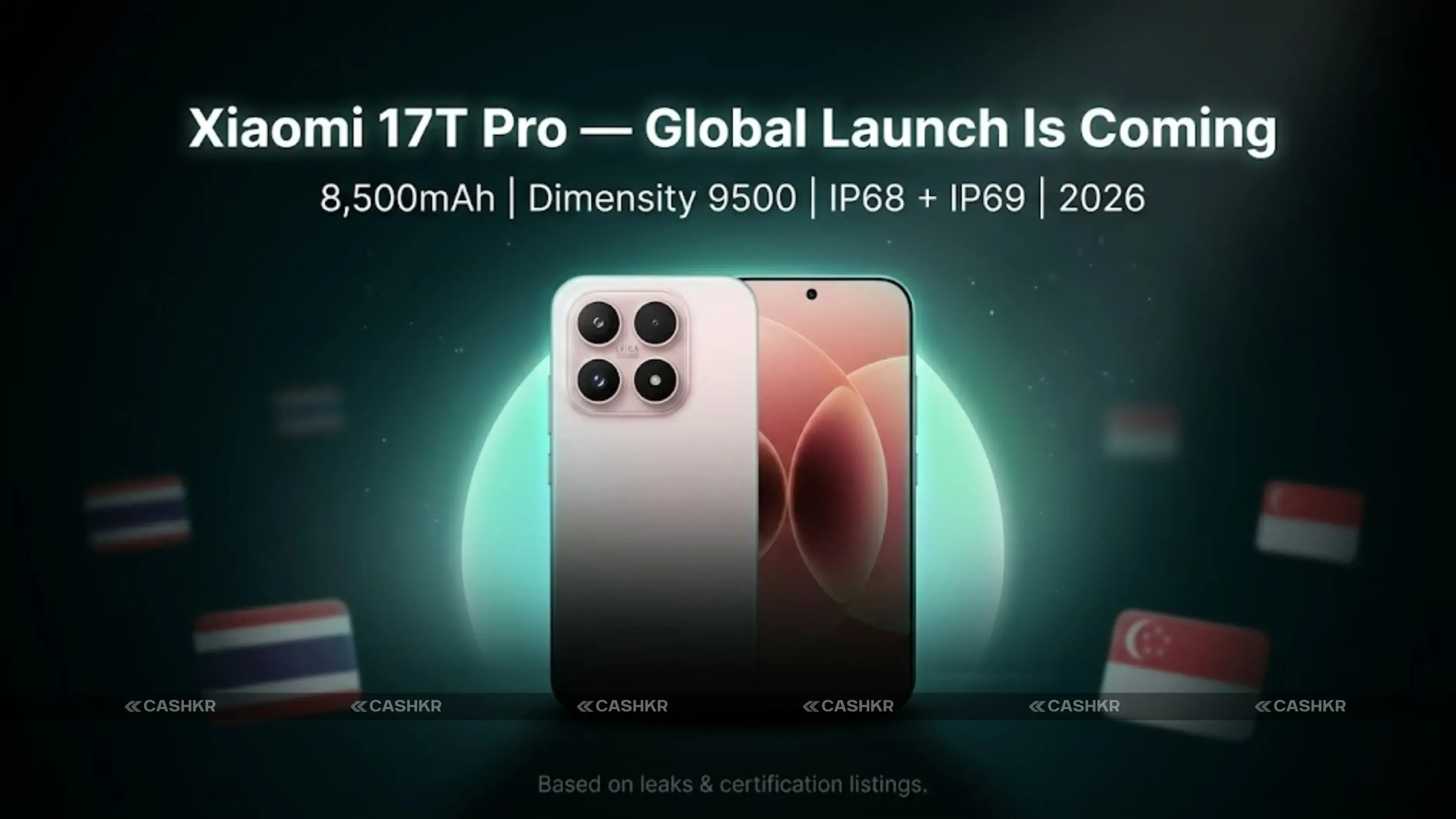 Summary of Xiaomi 17T Pro global launch specs and battery details