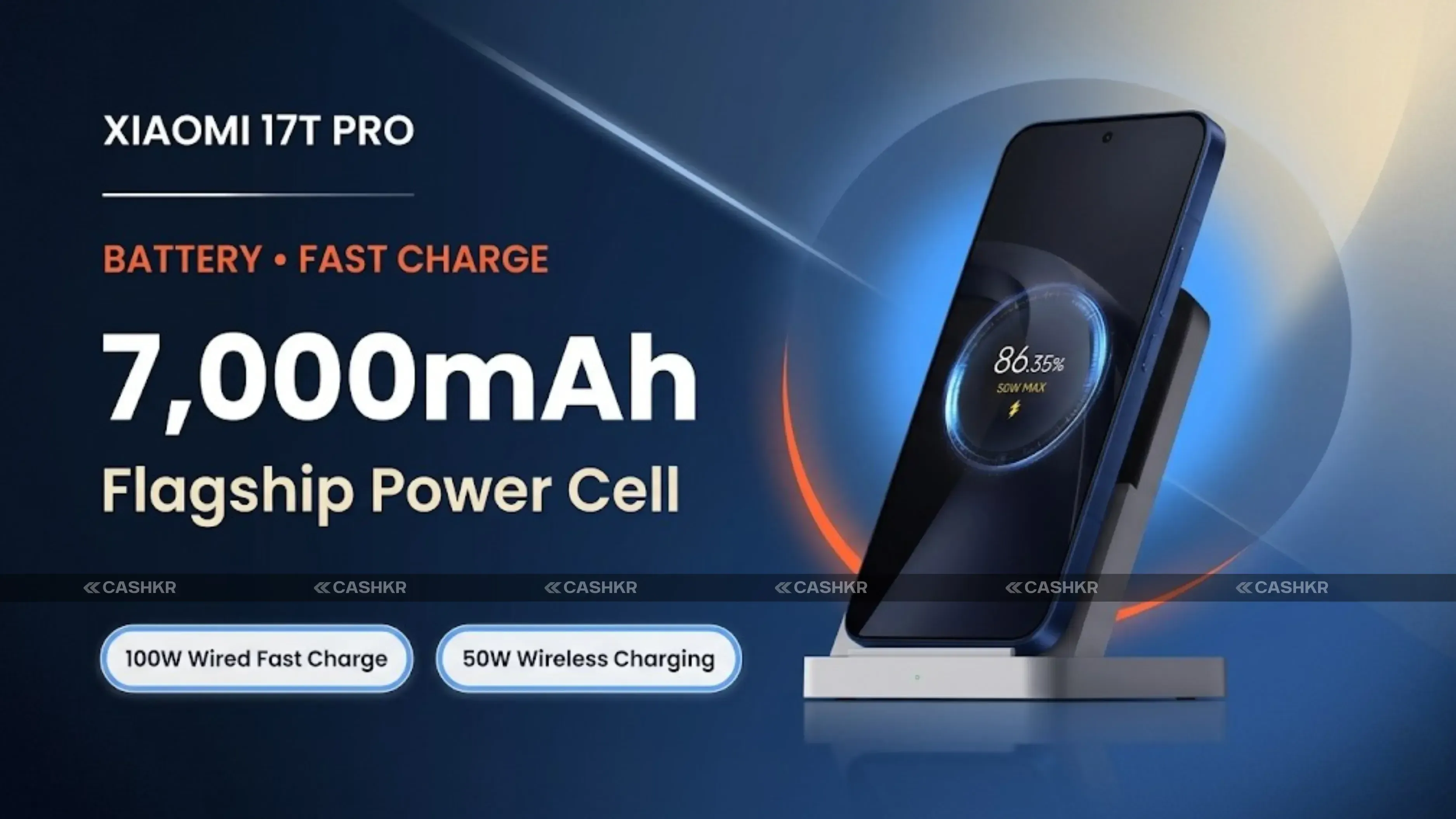 Xiaomi 17T Pro Battery
