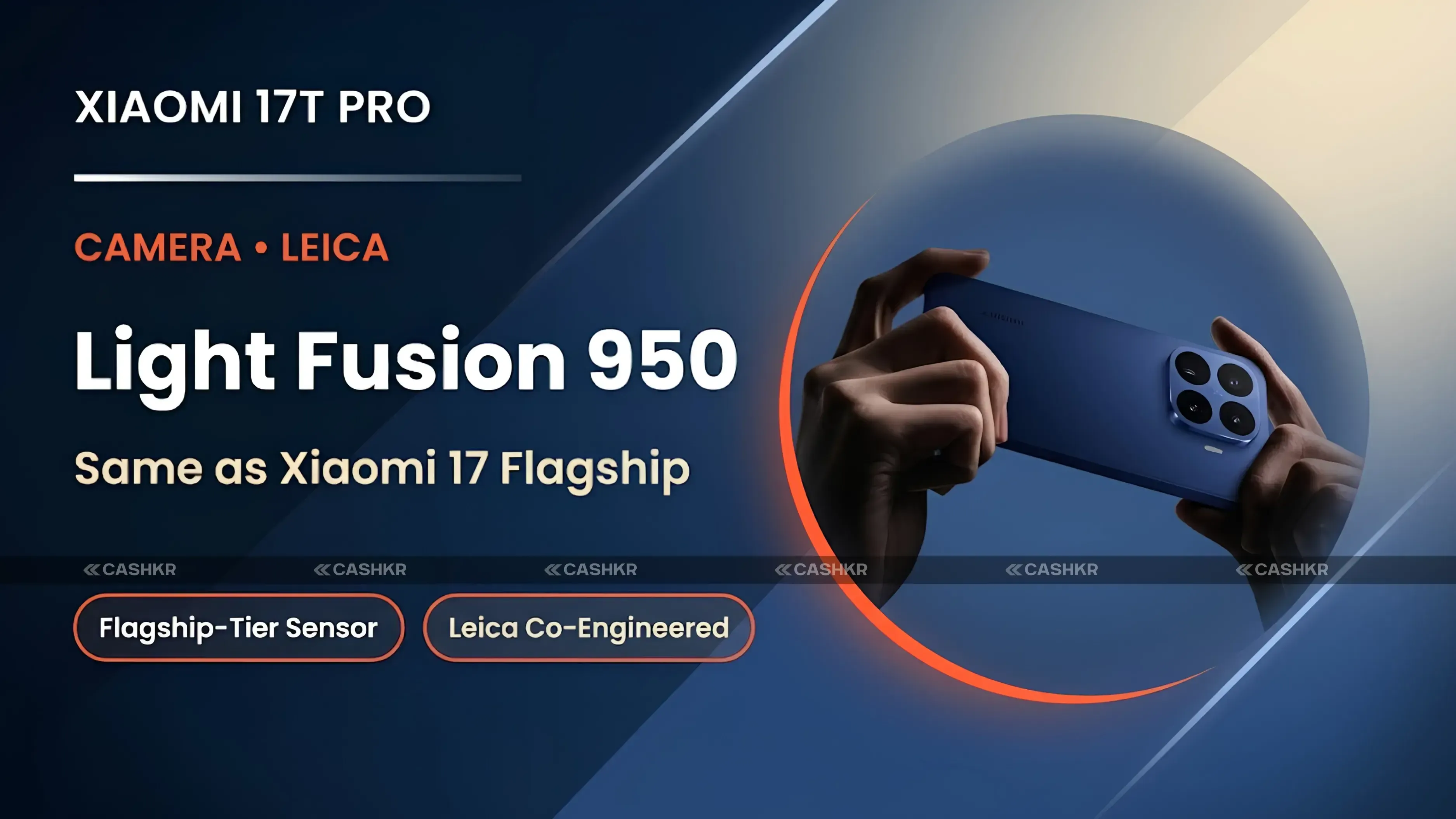 Xiaomi 17T Pro Camera