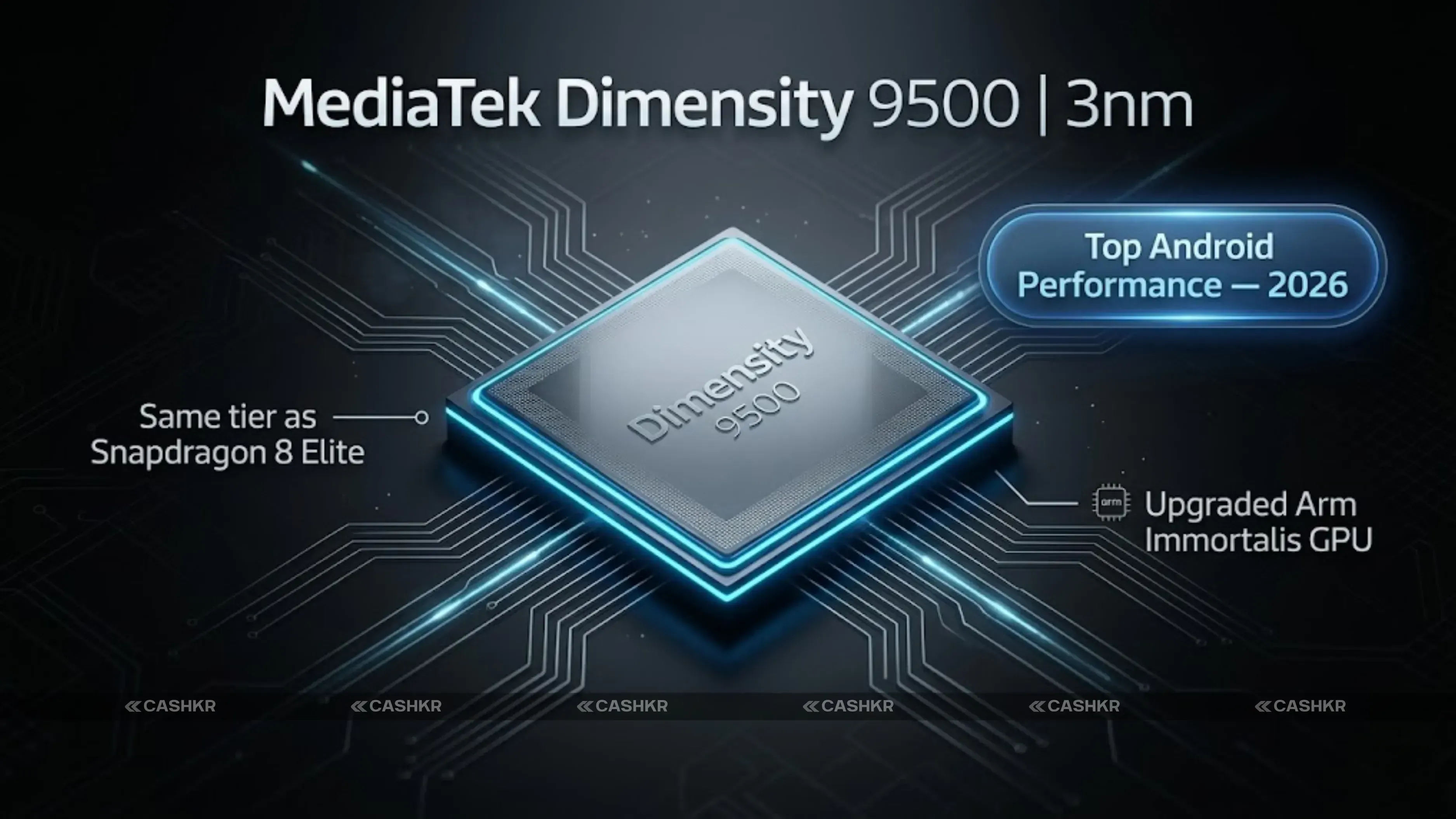  Xiaomi 17T Pro Processor