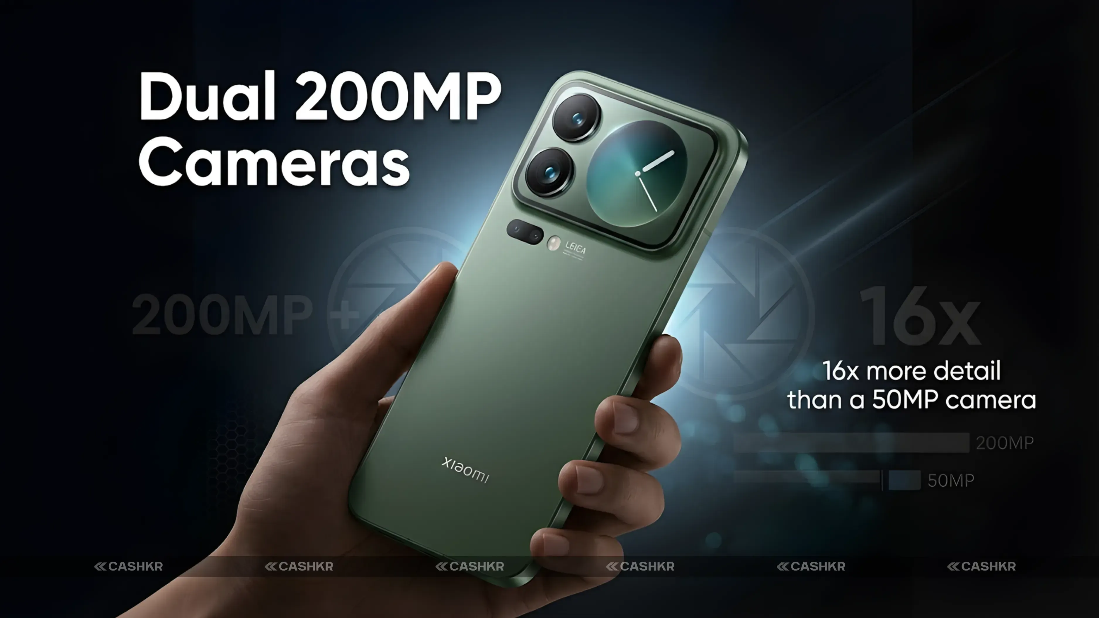 Xiaomi 18 Pro Camera