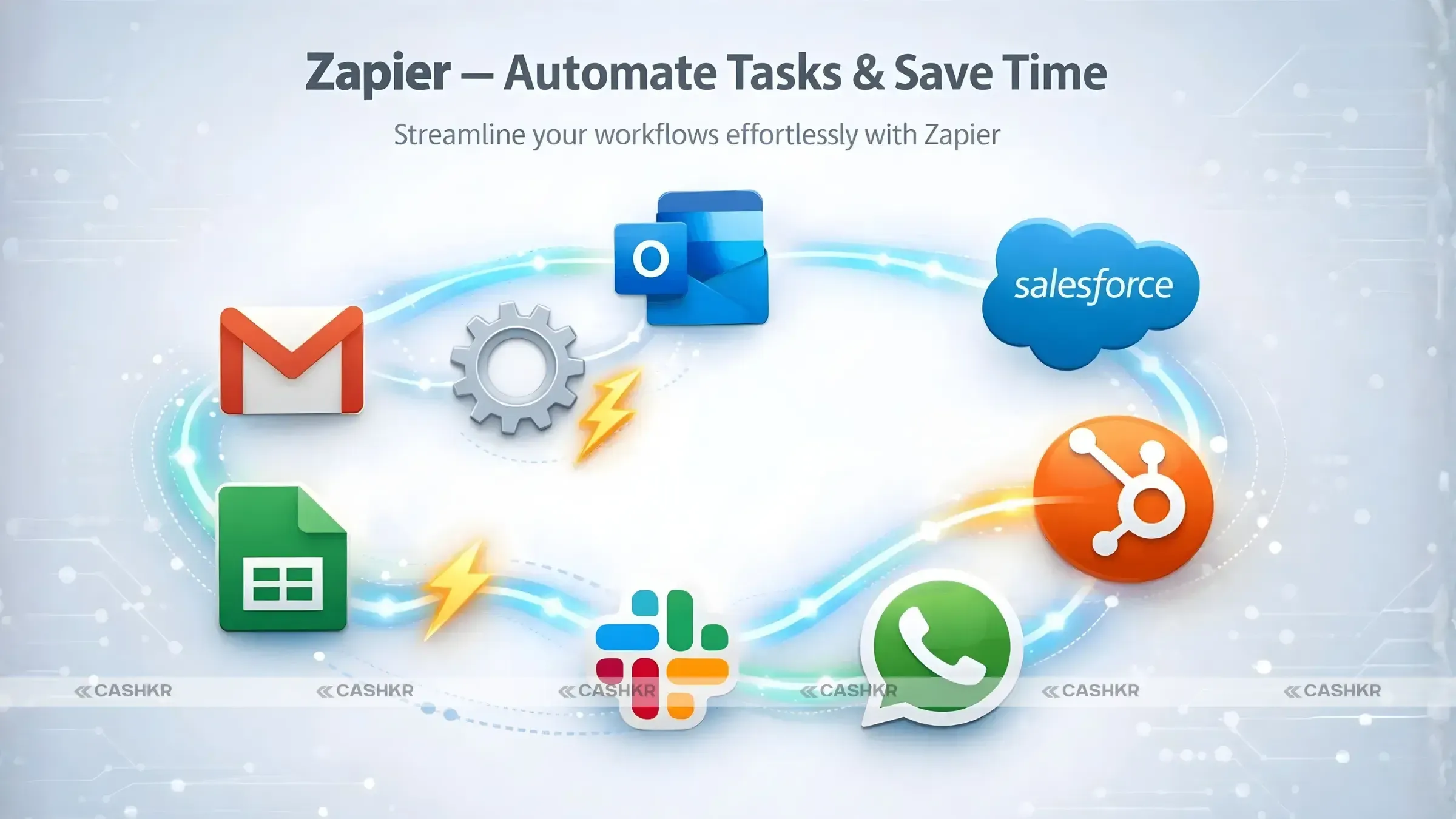 Zapier