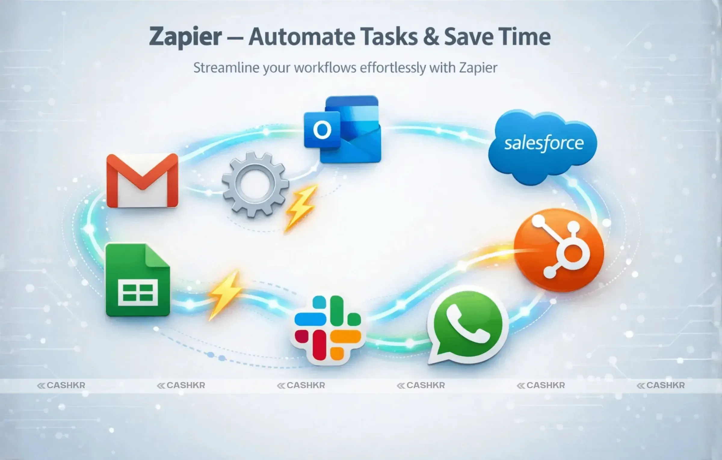 Zapier