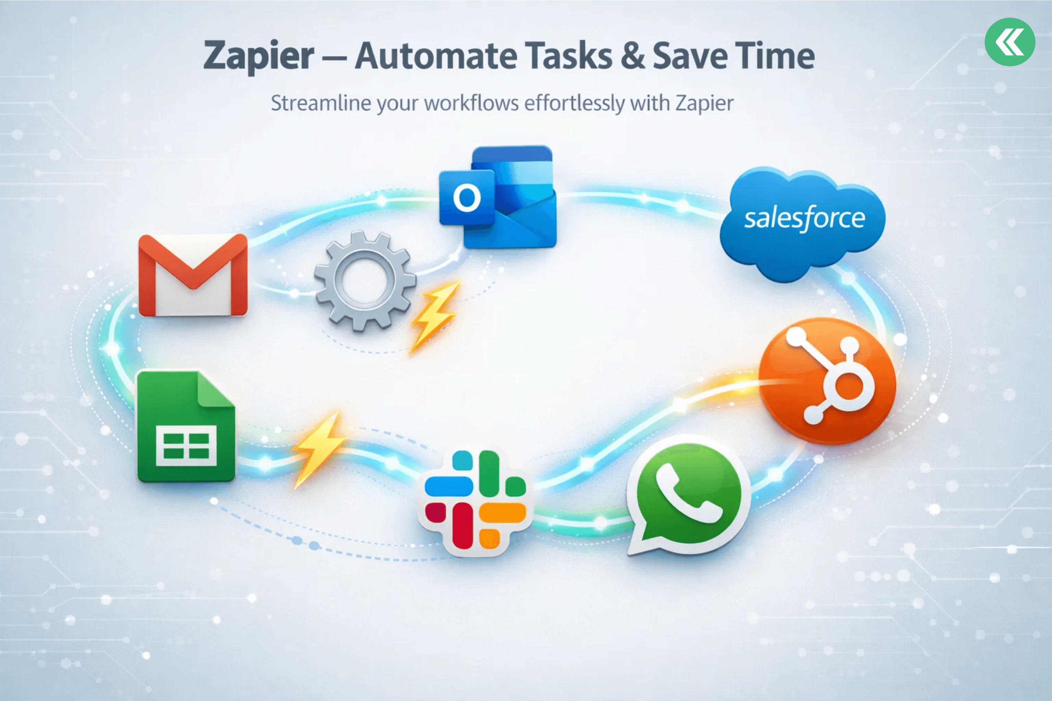 Zapier