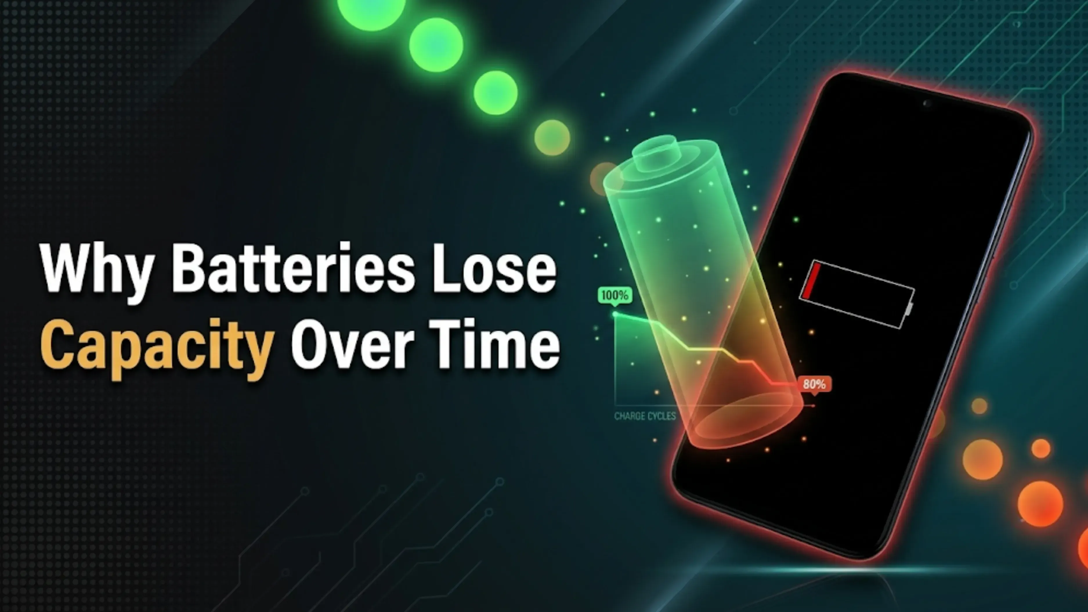 battery capacity