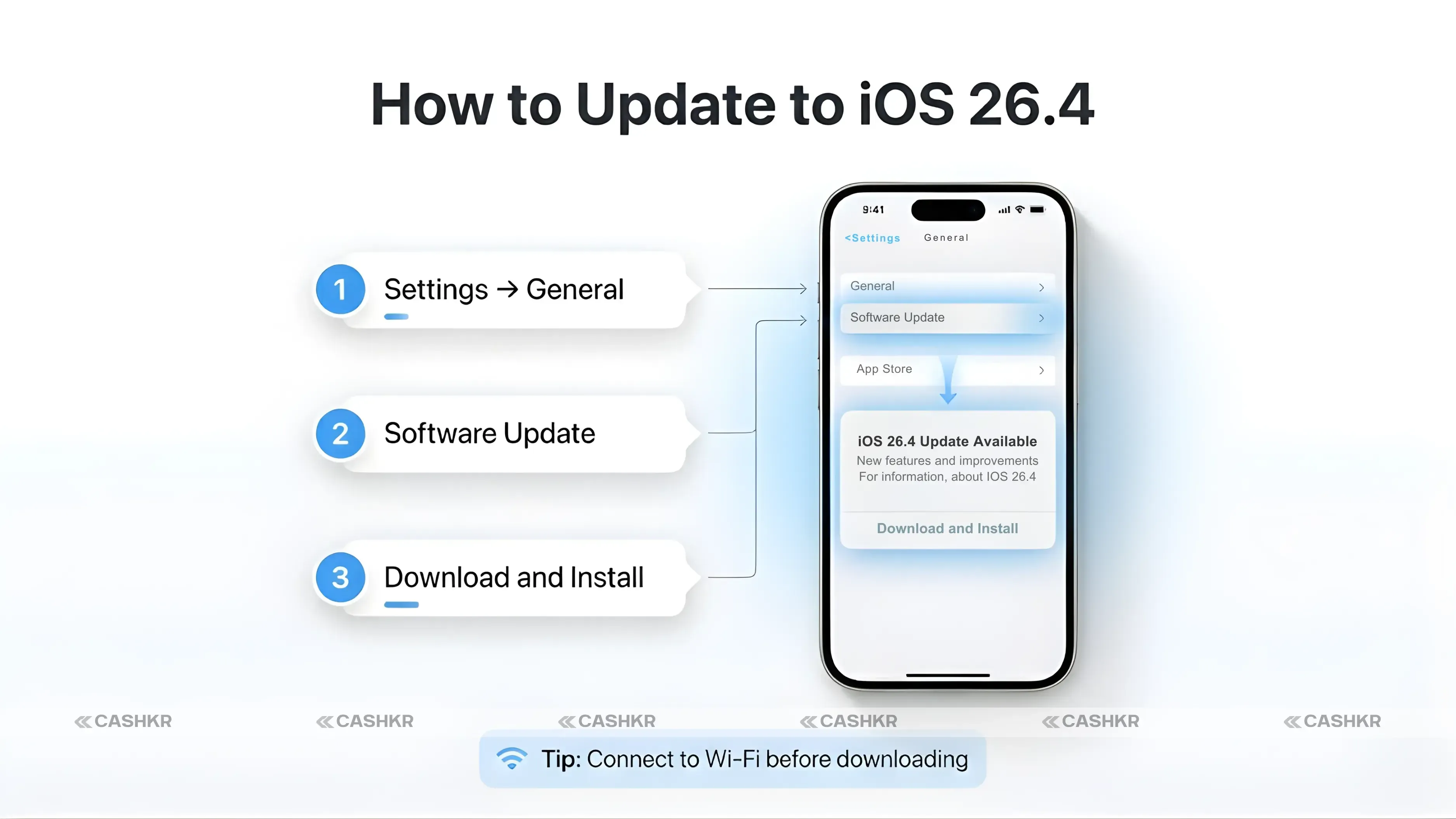 iOS 26.4 Update
