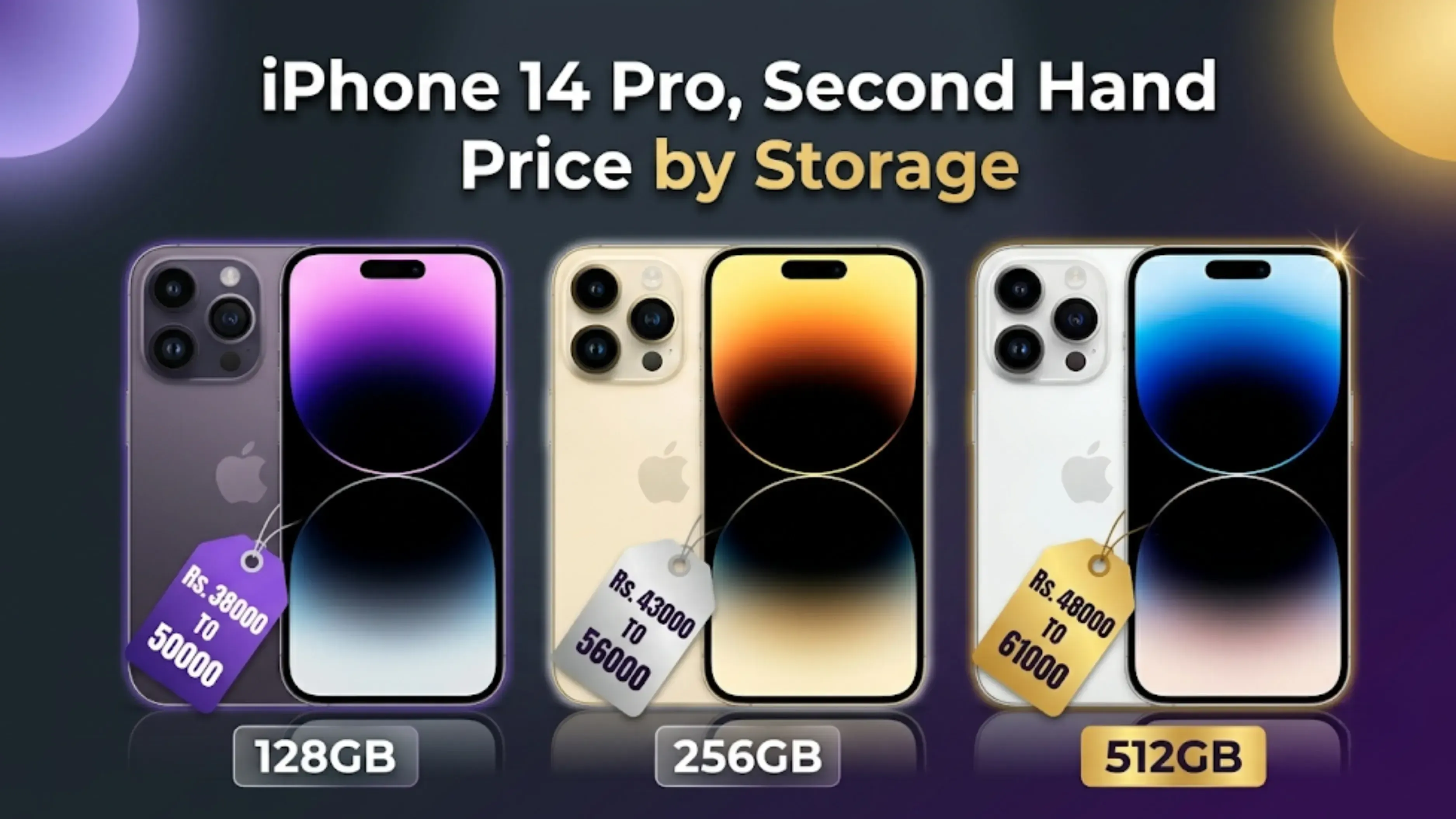 iPhone 14 Pro Second Hand Price by Storage