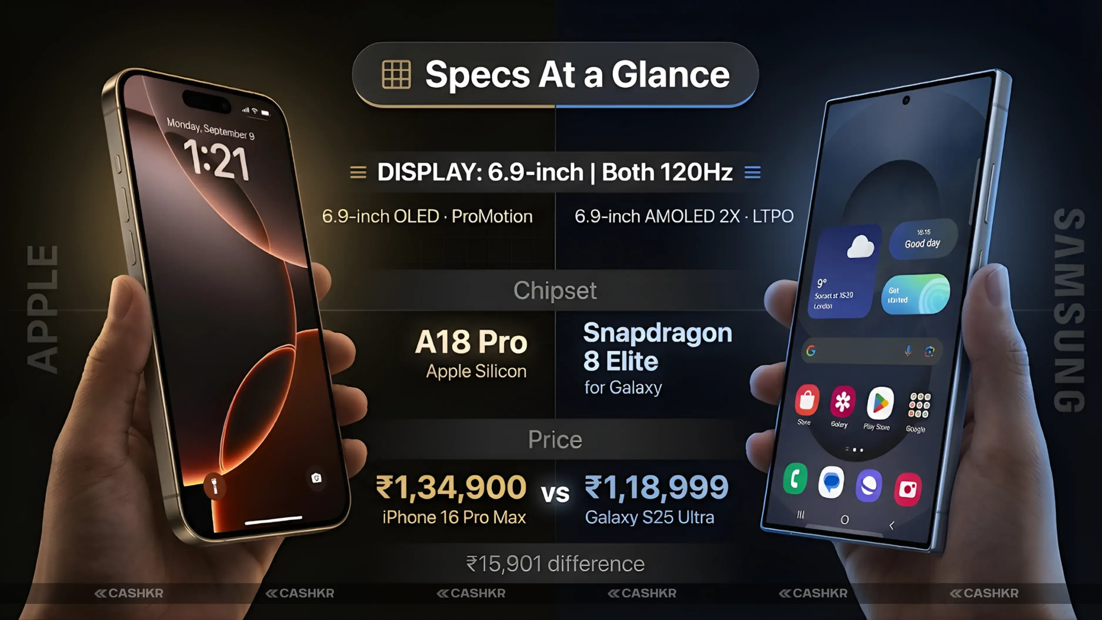 iPhone 16 Pro Max vs Samsung Galaxy S25 Ultra