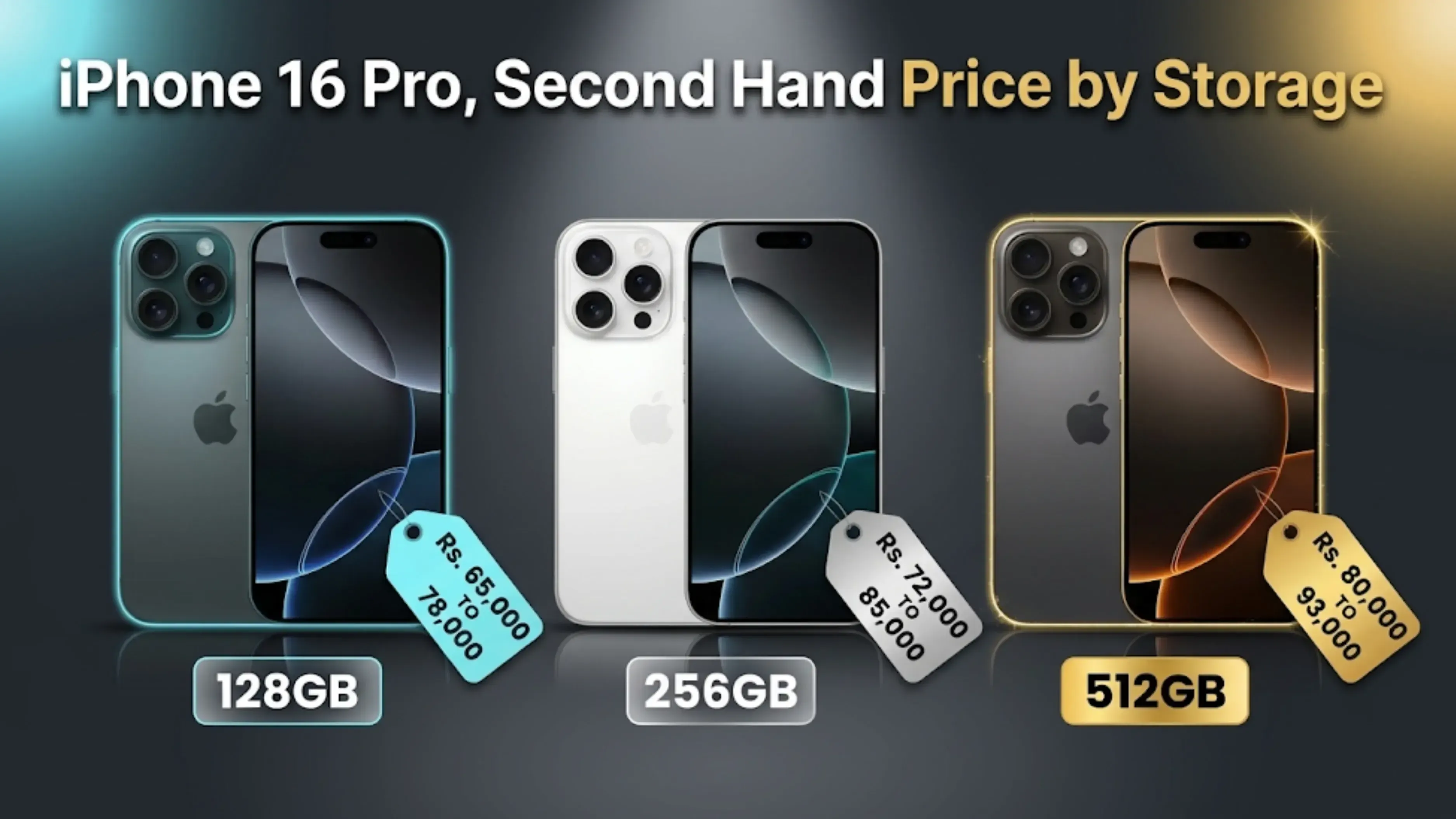 iPhone 16 Pro Second-Hand Price in India