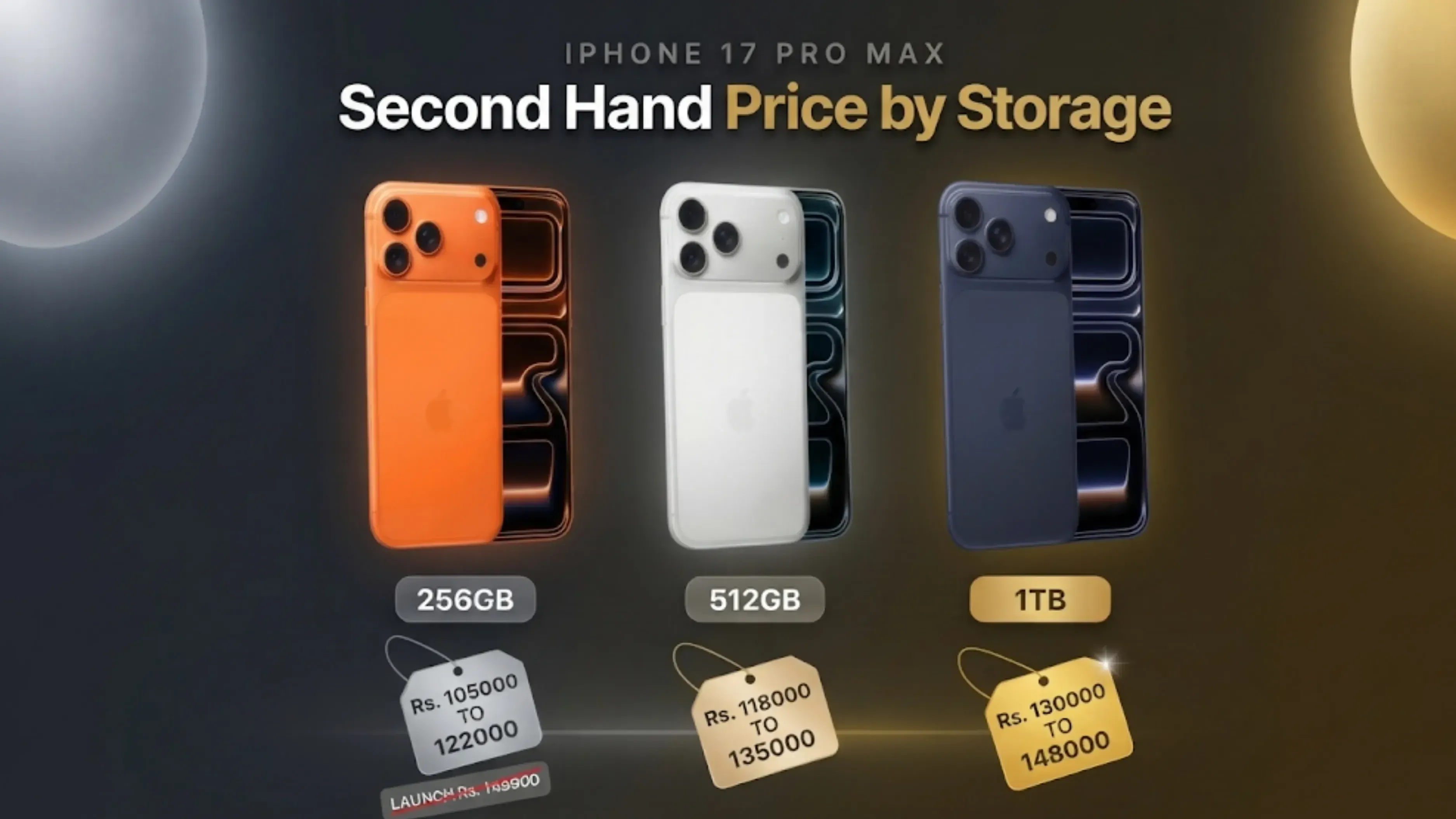 iPhone 17 Pro Max Second-Hand Price By Storage