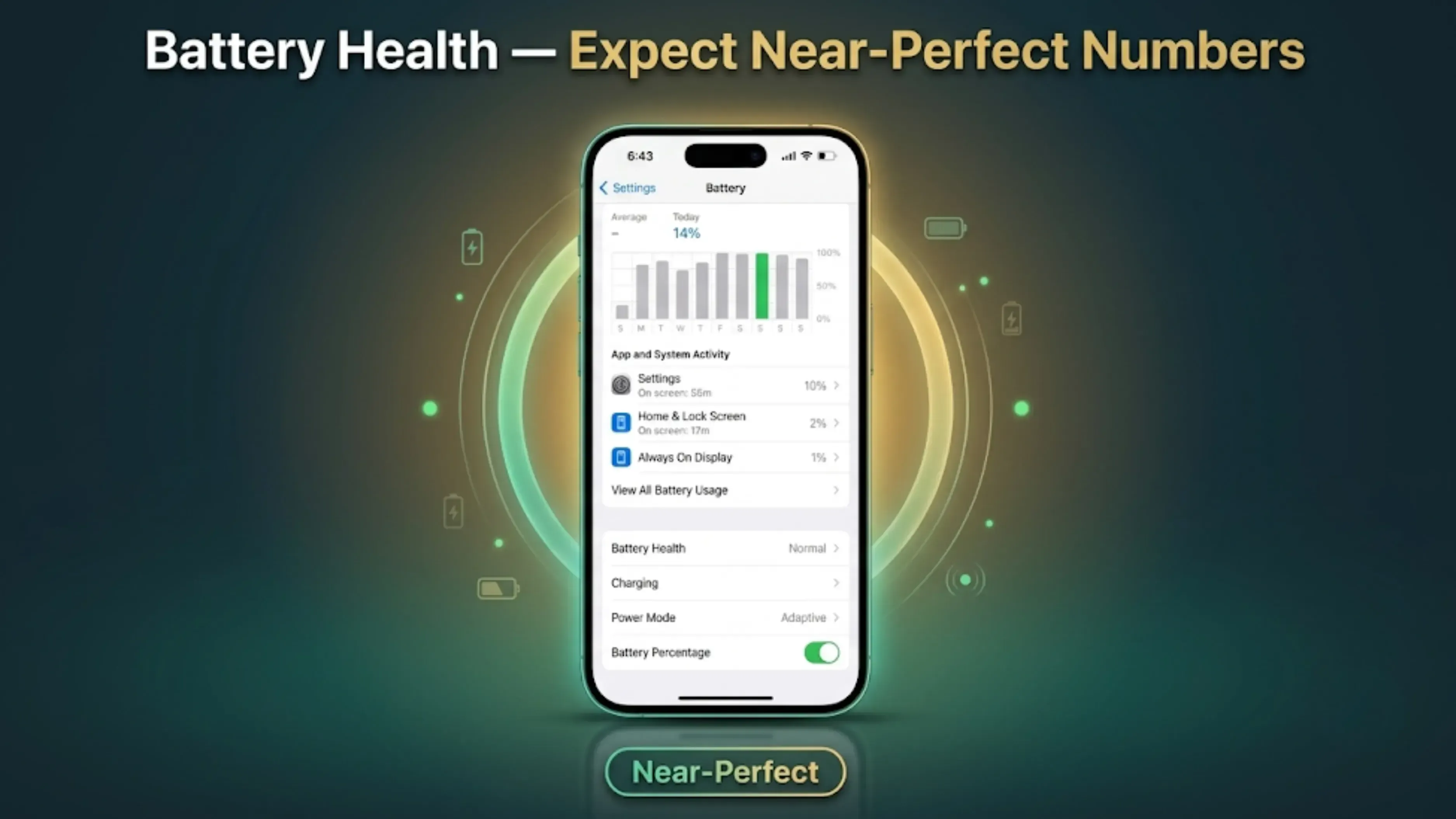 iPhone 17 Pro Second-Hand Battery Health