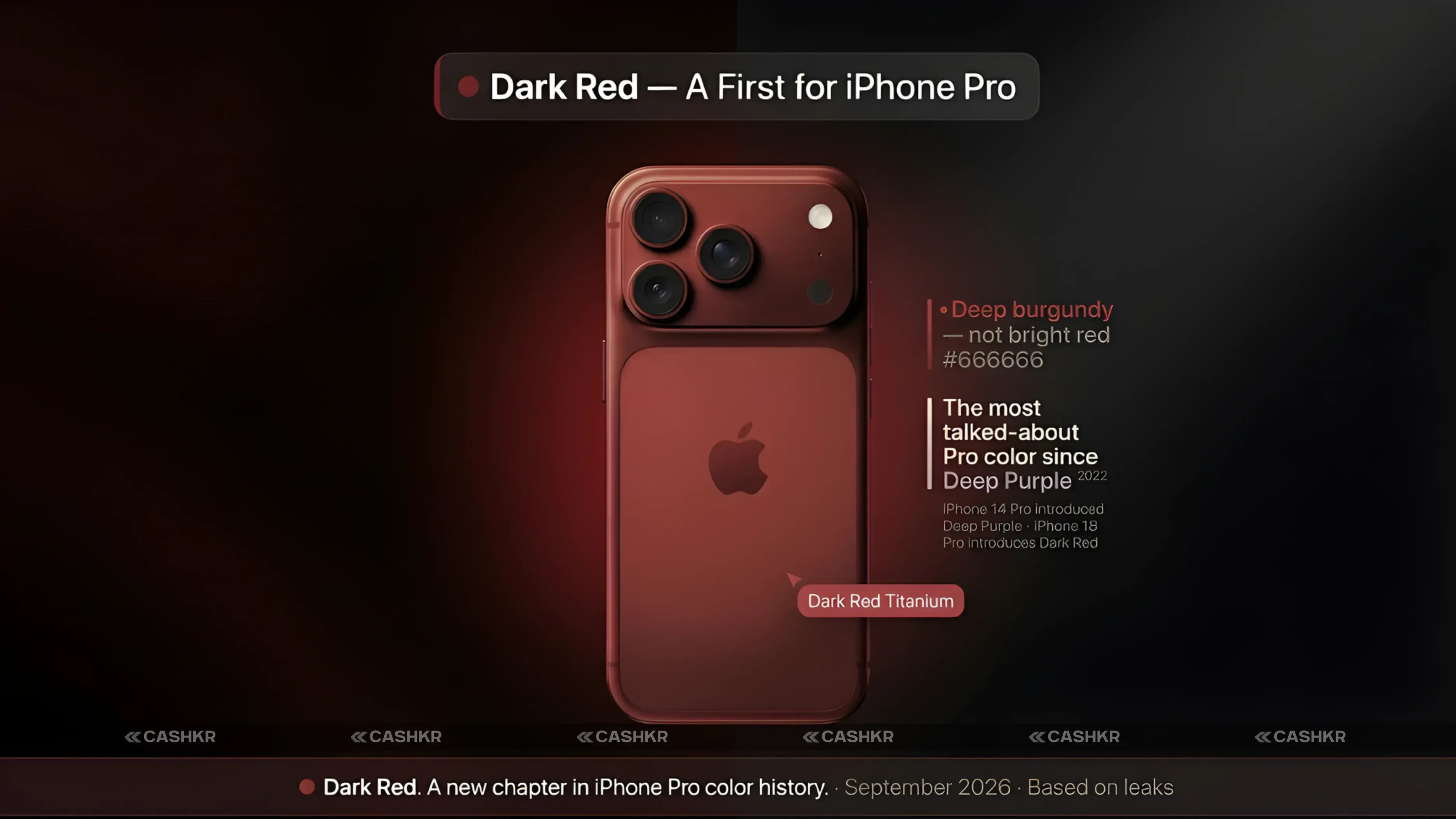 iPhone 18 Pro New Colors